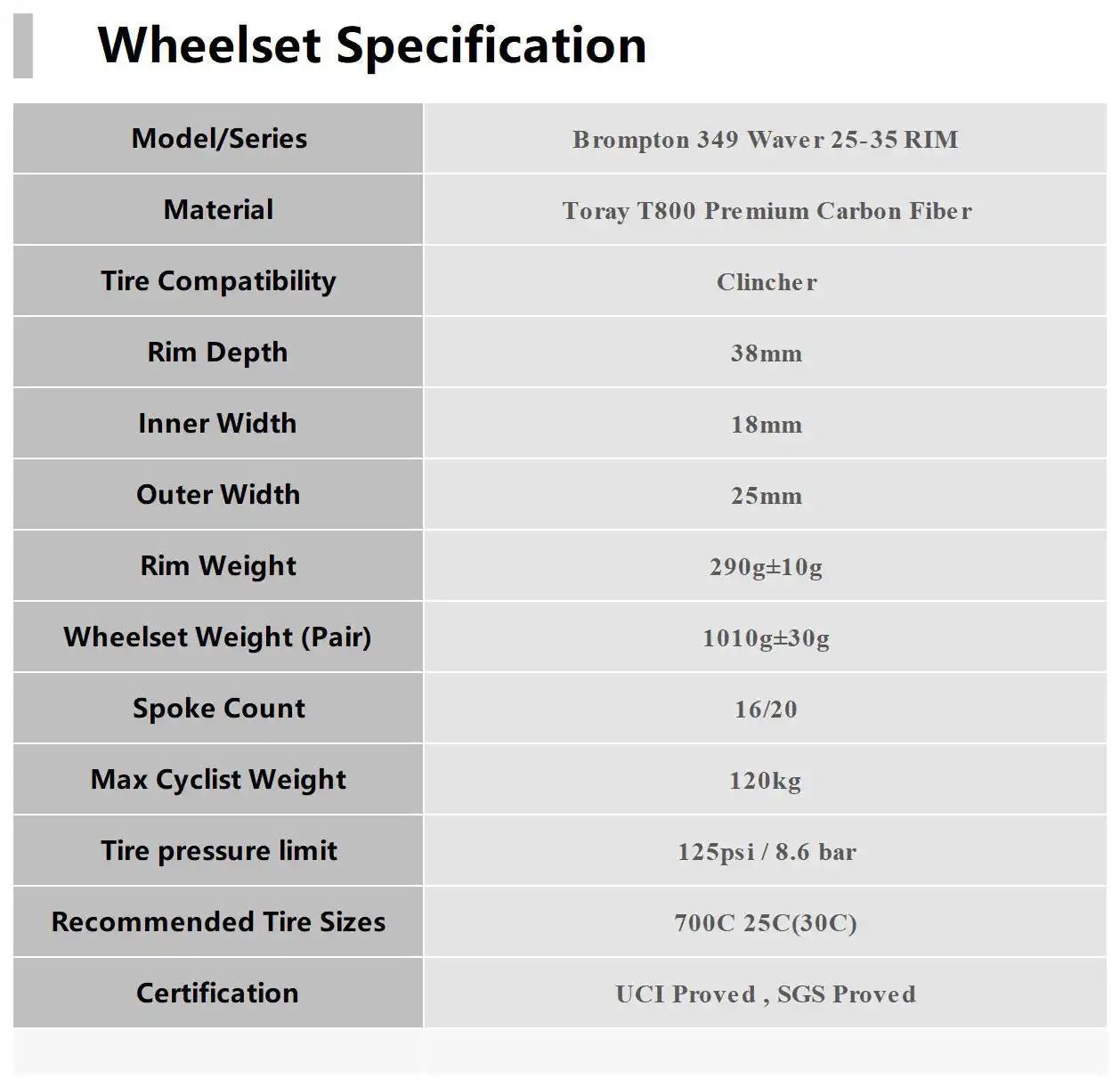 349 Waver Carbon Wheelset 25 - 35 RIM Brake For Brompton - Superteam Wheels