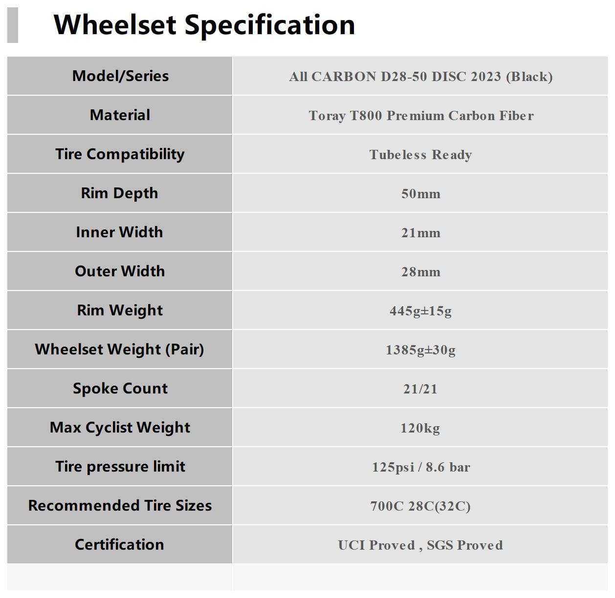 S - ALL Carbon Ultra Front Wheel 50mm Rear Wheel 58mm DISC Brake 2023 Customized - Superteam Wheels