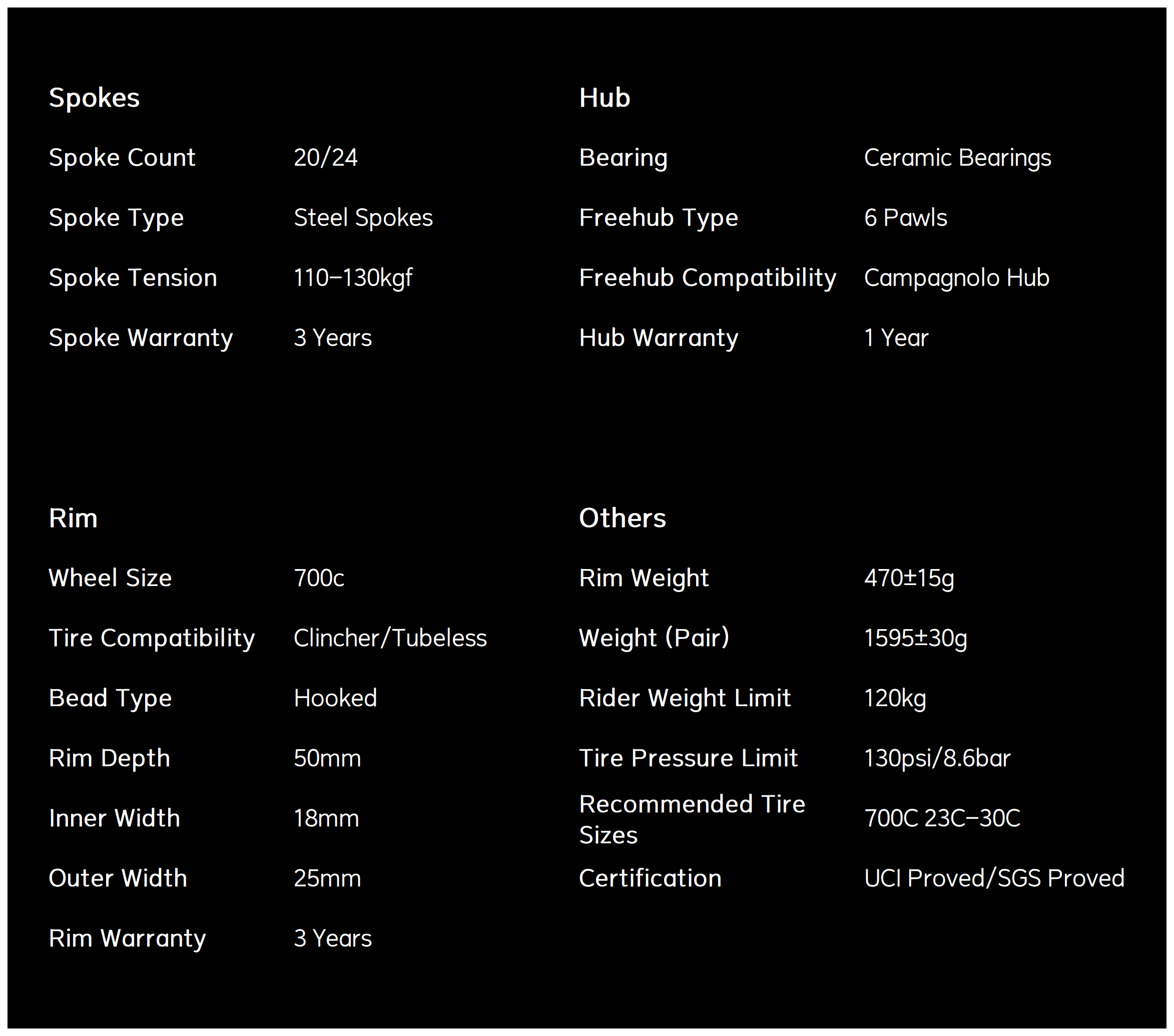 Classic PRO R25-50 RIM Brake Carbon Wheelset Campagnolo Hub
