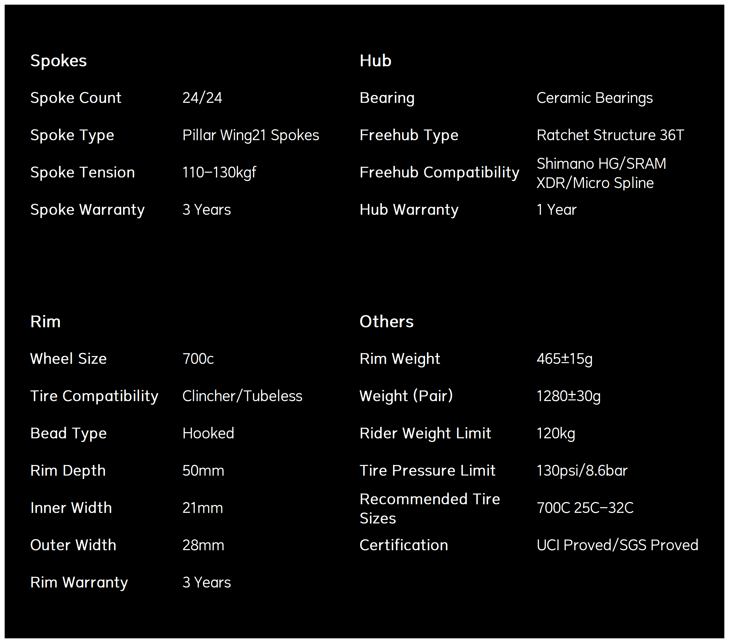 Classic PRO Light D28-50 Carbon Wheelset DISC Brake
