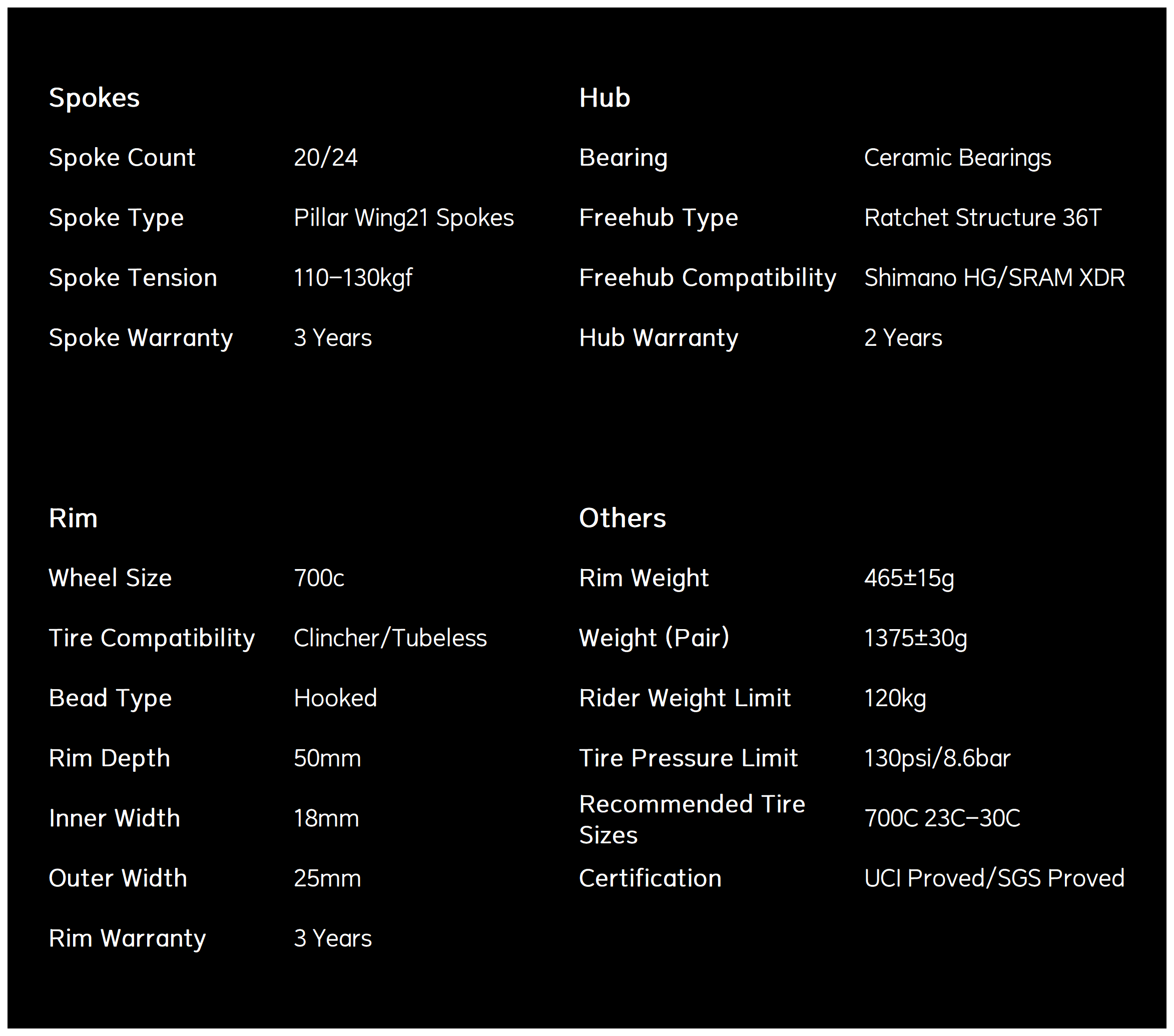 Classic PRO Light R25-50 Carbon Wheelset RIM Brake