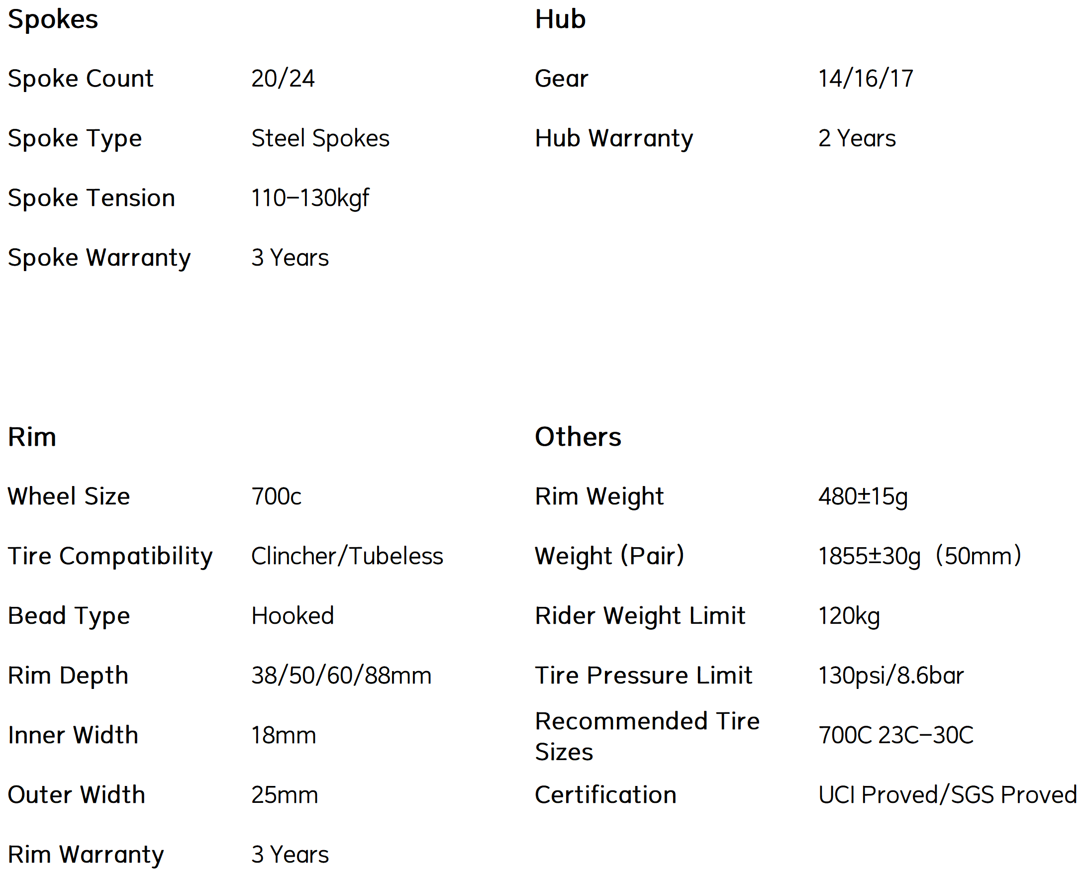 Superteam-carbon-wheelset-novatec-fixed-hubs