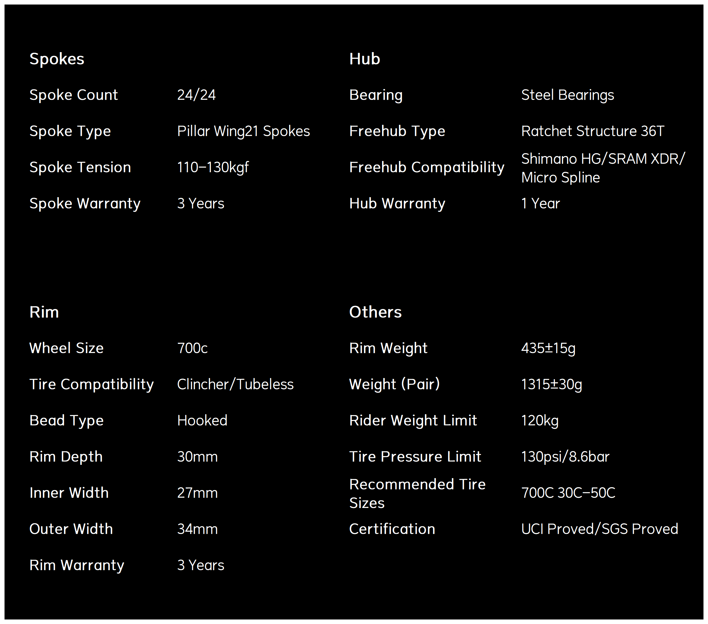 Gravel Classic PRO G34-30 DISC