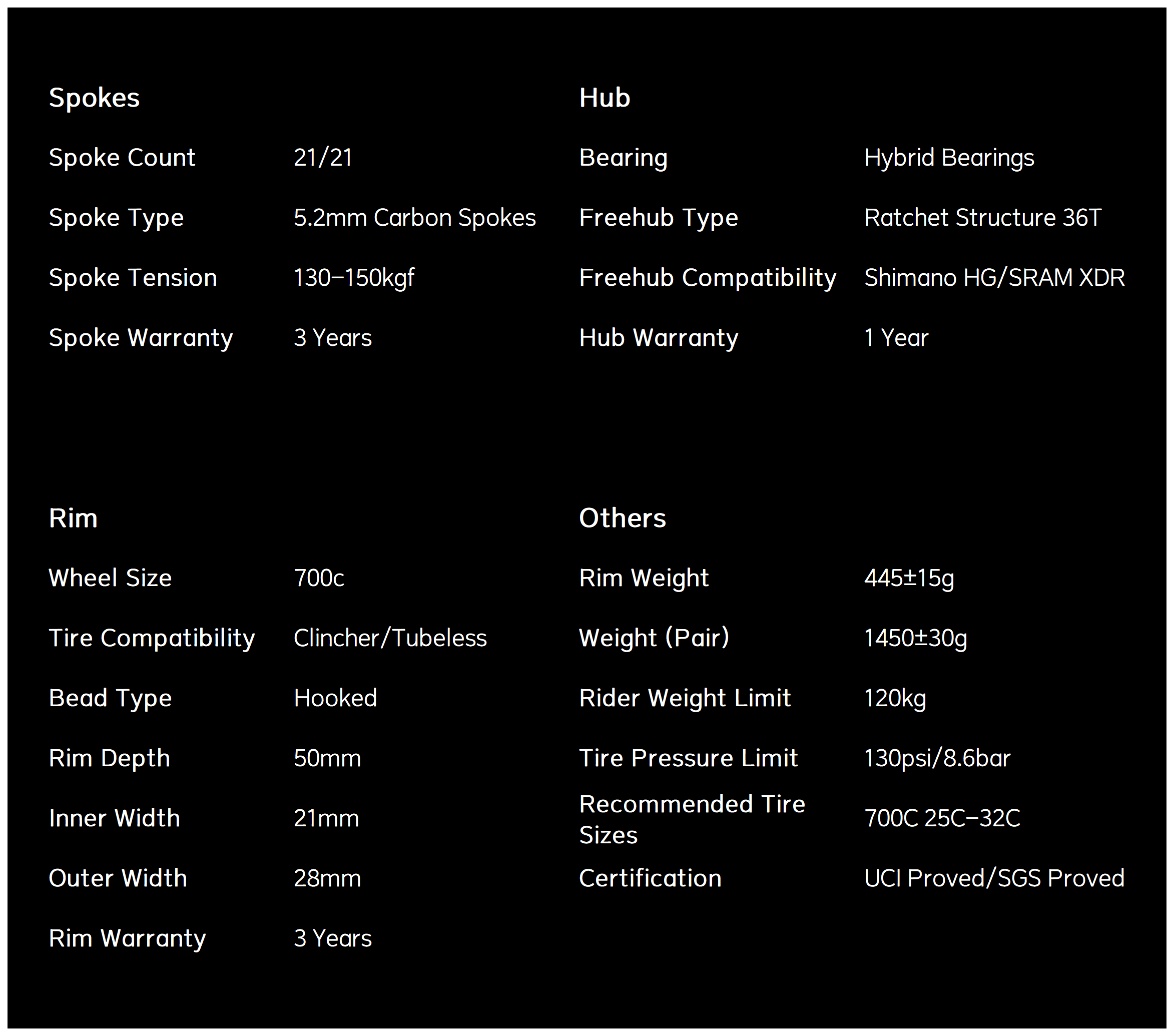 S-ALL Carbon Ⅱ D28-50 DISC Brake Carbon Road Bike Wheelsets