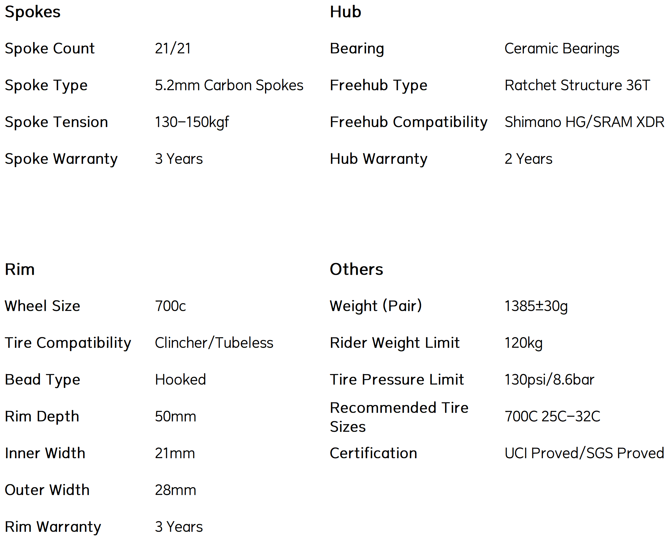 S-ALL Carbon Ultra D28-50 DISC Brake