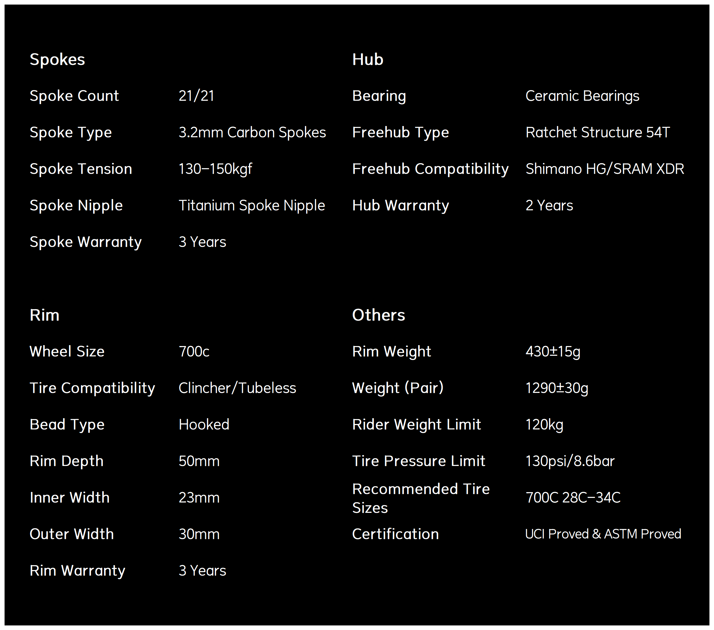 S-ALL Carbon Ultra H2 D30-50 Disc Brake Special Edition
