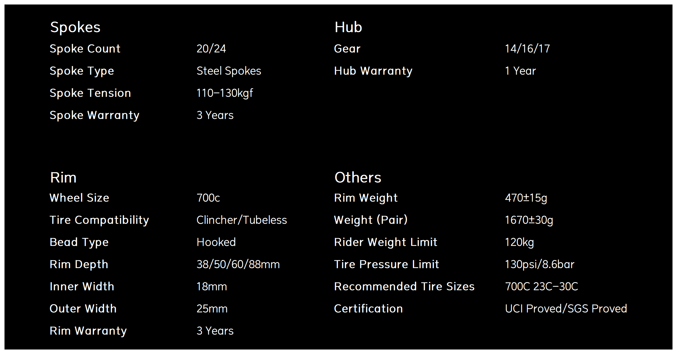 Classic Novatec Fixed Hubs