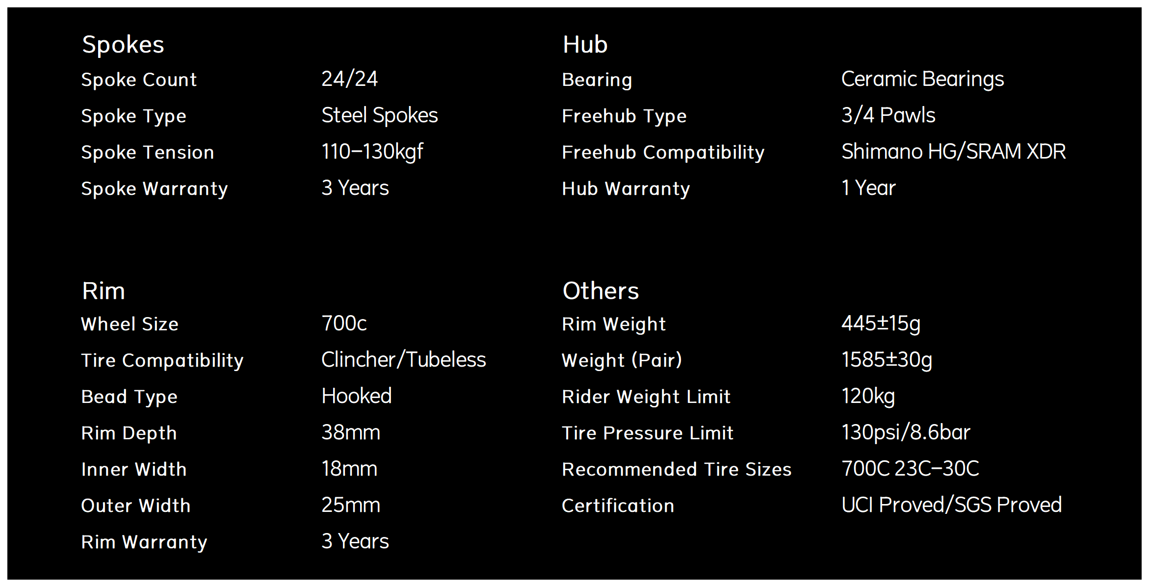 Classic Series D25-38 Carbon Wheelset DISC Brake