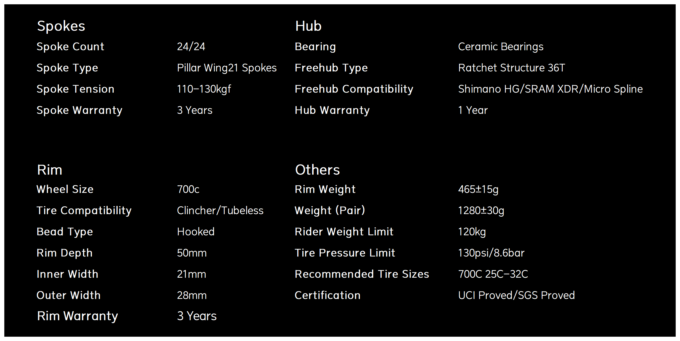 Classic PRO Light D28-50 Carbon Wheelset DISC Brake