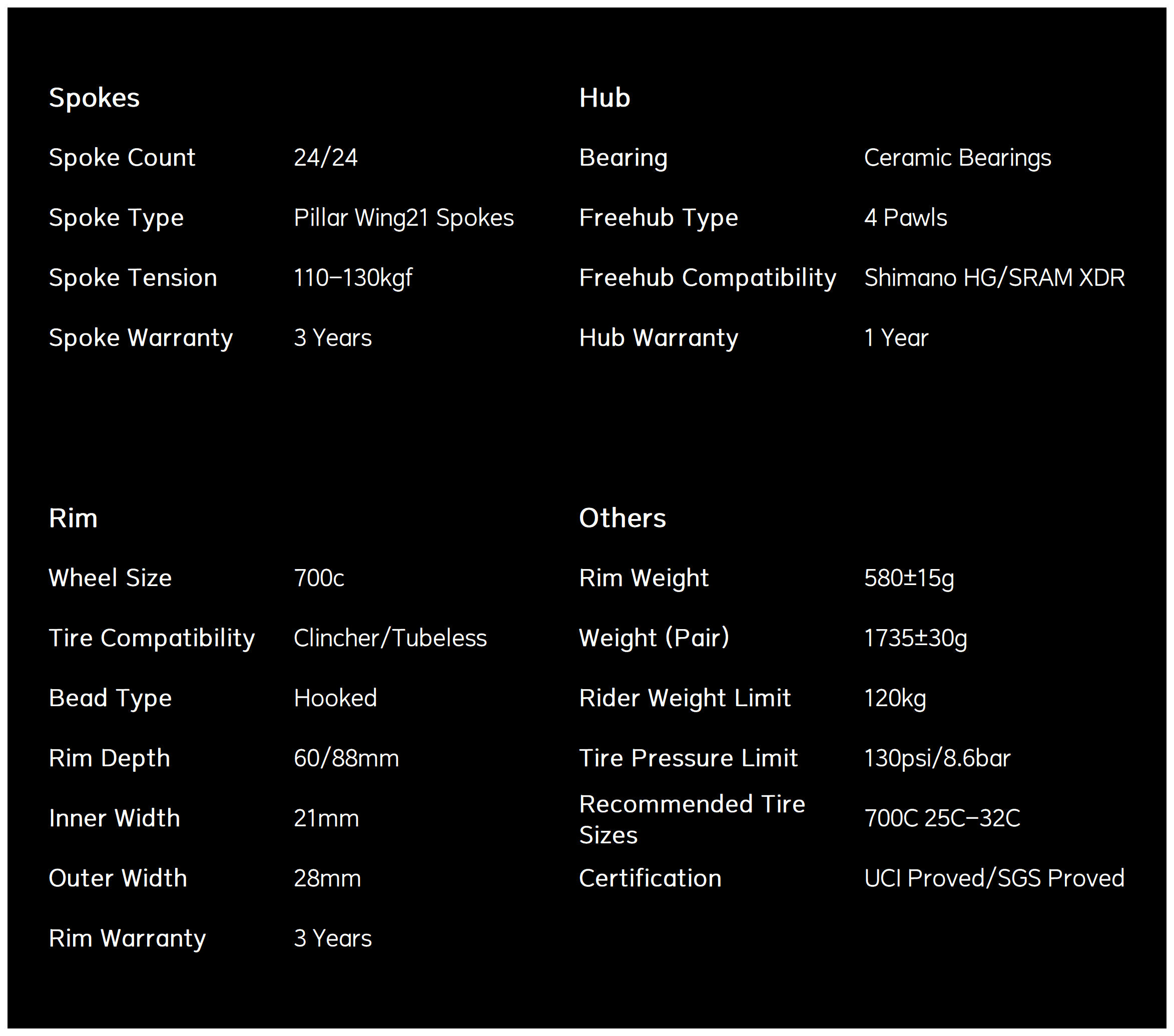 Classic PRO D28-60/88 Disc Brake Black Decals PILLAR WING21 Spokes