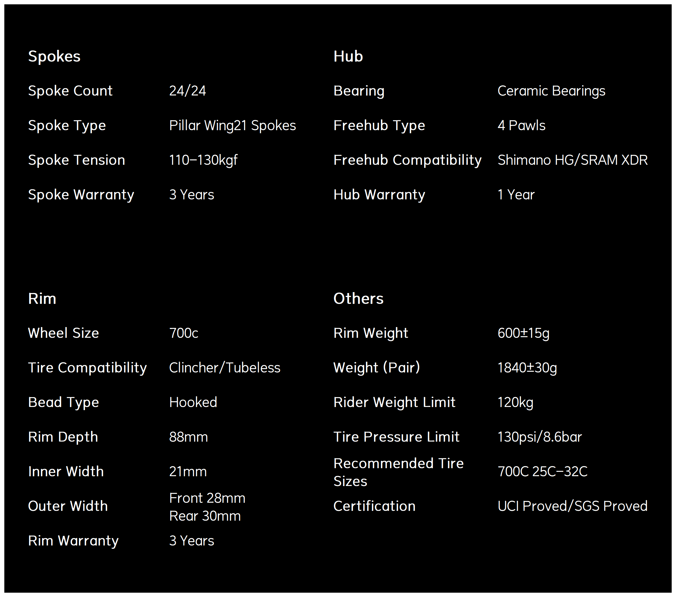 Classic PRO D30-88 Disc Brake Black Decals PILLAR WING21 Spokes