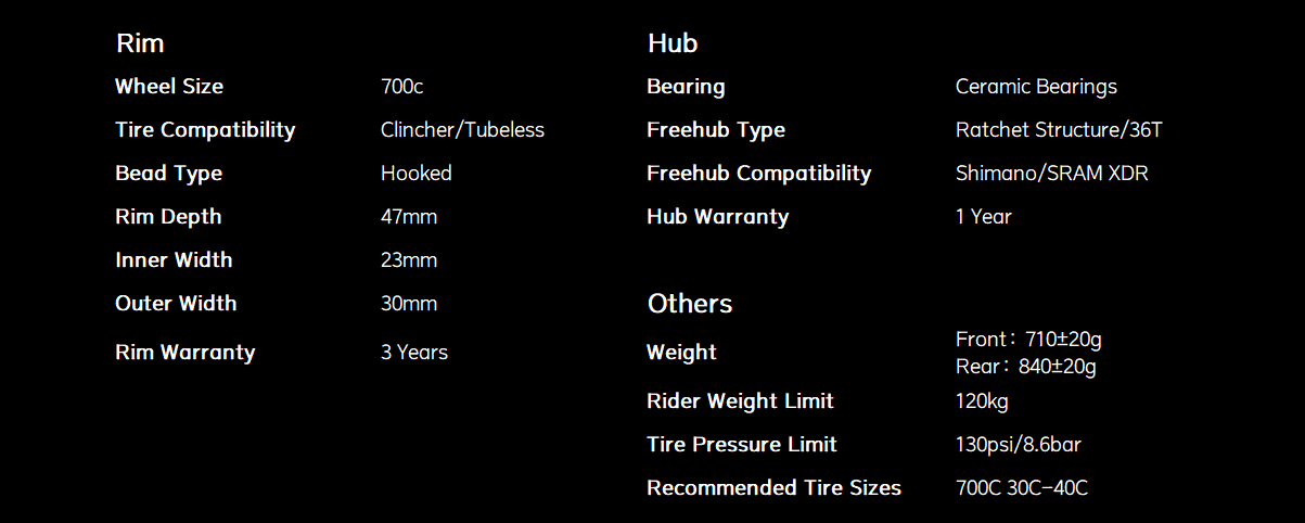 S-ALL Carbon EVO TRI Aero Race Wheelset