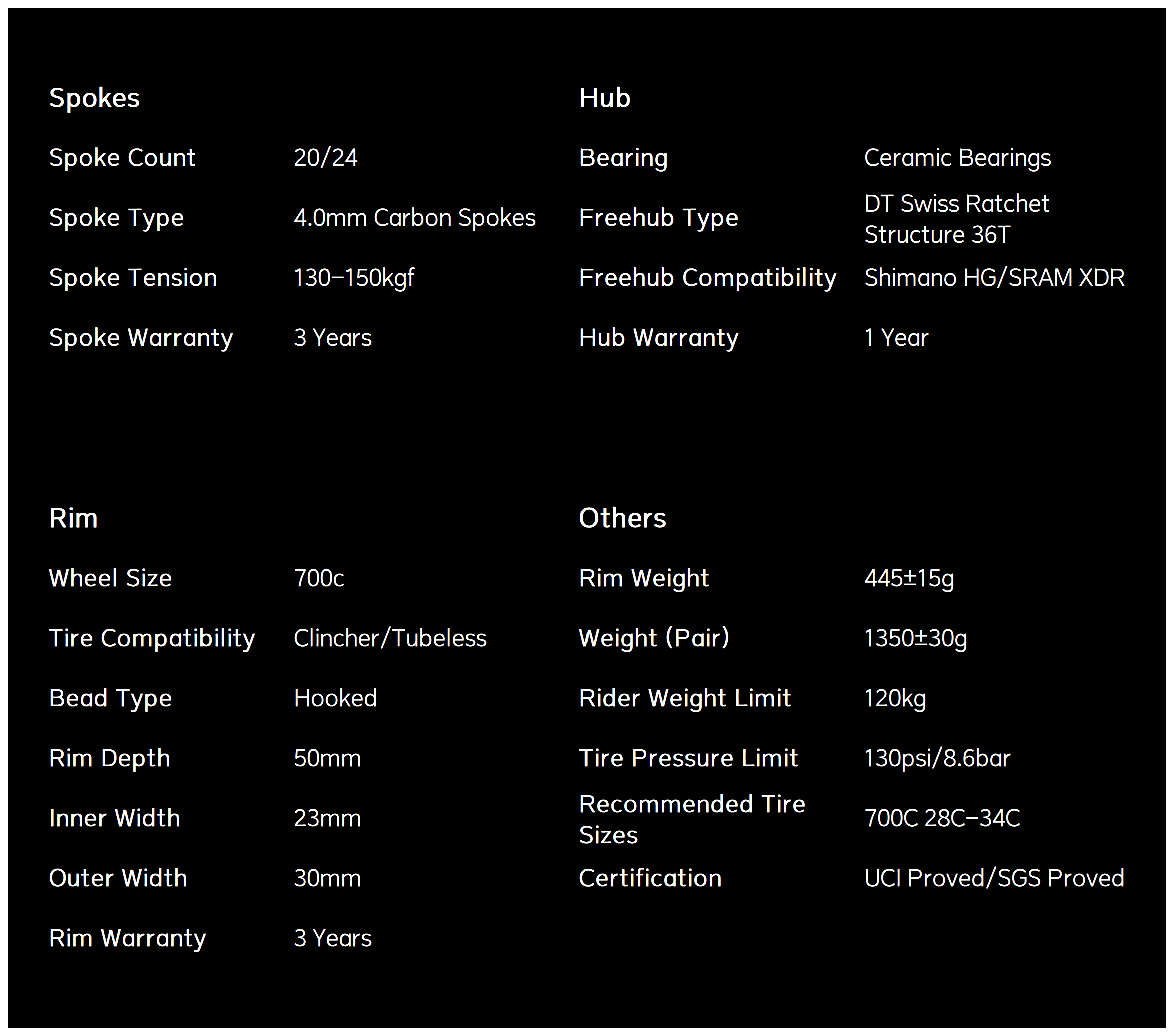 S-ALL Carbon EVO Ⅱ D30-50 DISC Brake Black Decals road bike