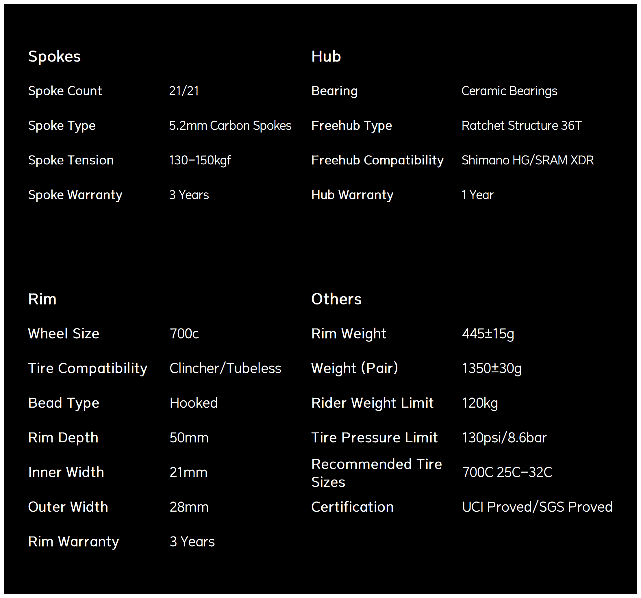 S-ALL Carbon EVO D28-50 DISC Brake Black Spokes