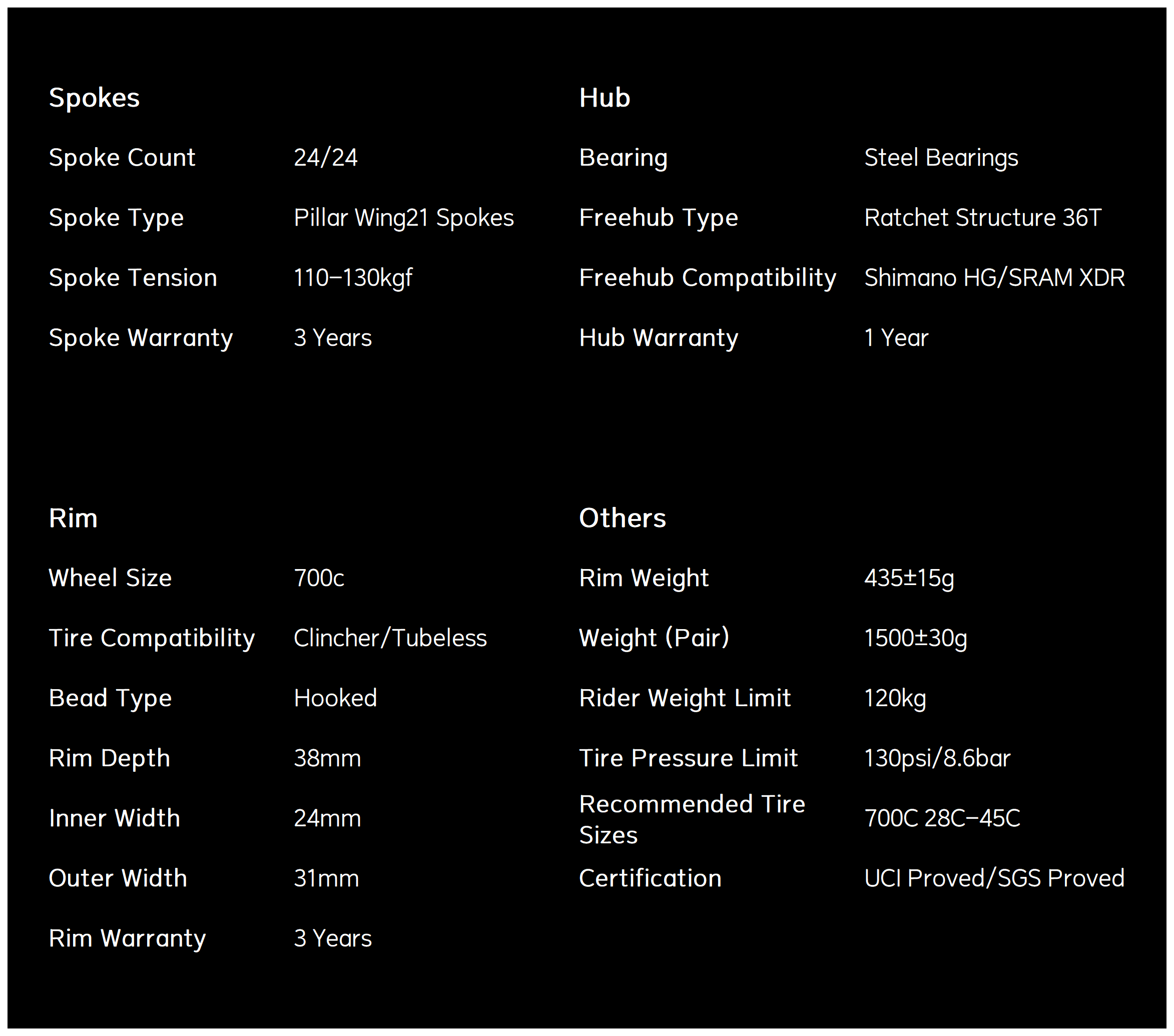 Gravel Classic PRO G31-38 DISC