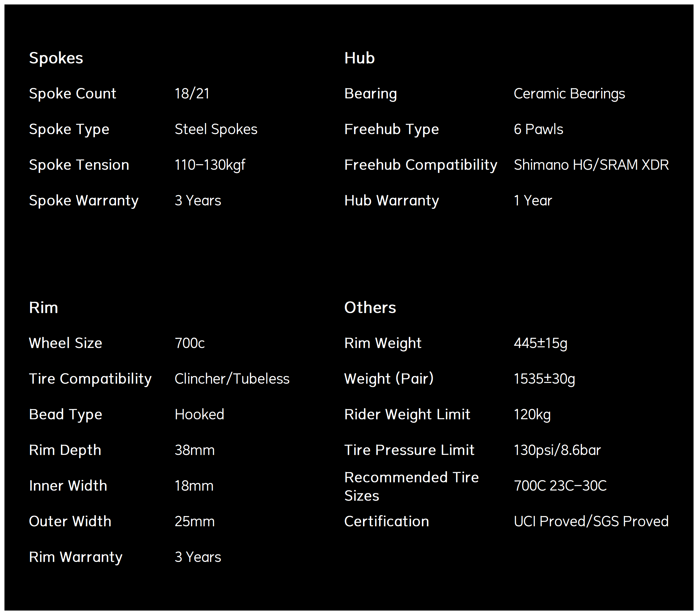 Road Bike Classic PRO R25-38 Carbon Wheelset RIM Brake Black Decals