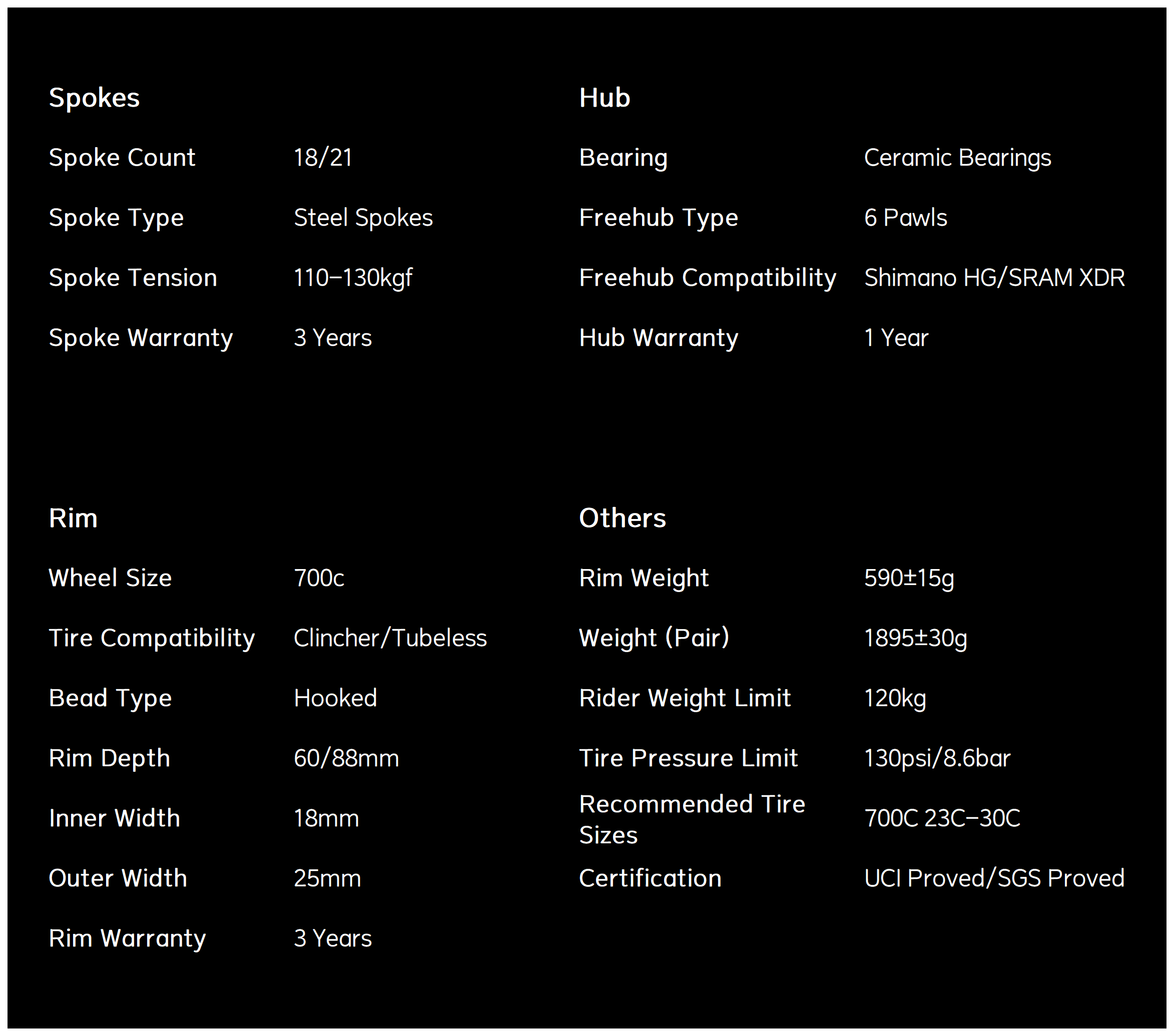 Road Bike Classic PRO R25-60/88 Carbon Wheelset Rim Brake Black