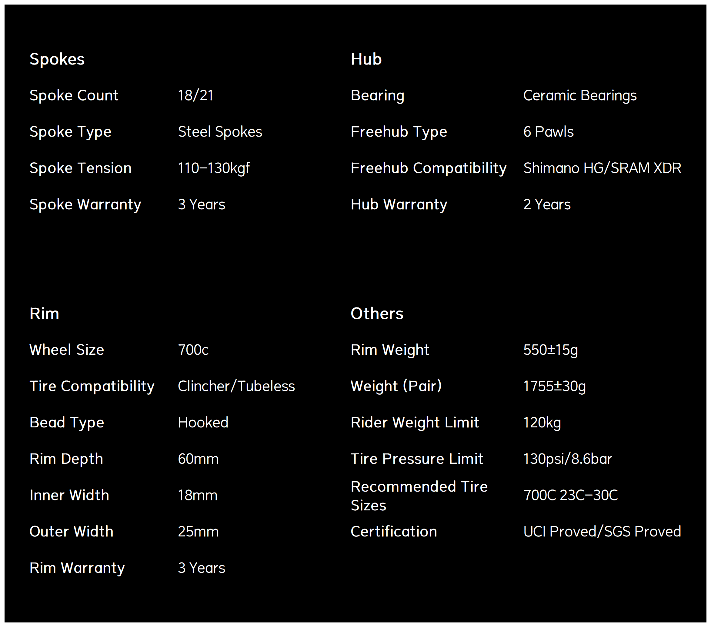 Classic PRO R25-60 Carbon Wheelset RIM Brake Black Decals