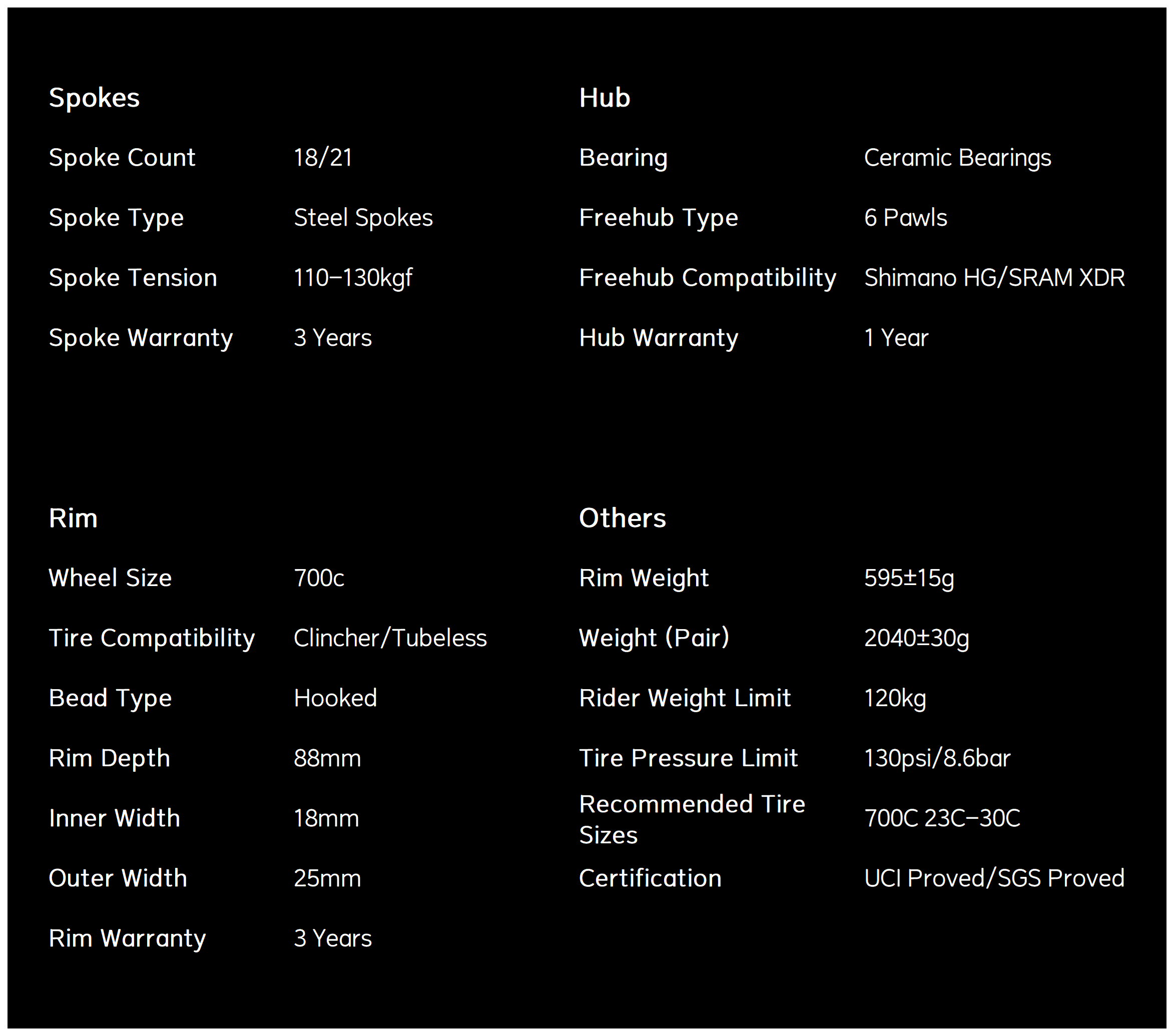 Classic PRO R25-88 Carbon Wheelset RIM Brake Black Decals