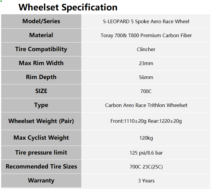 SUPERTEAM S-LEOPARD 5 Spoke Aero Race Wheel