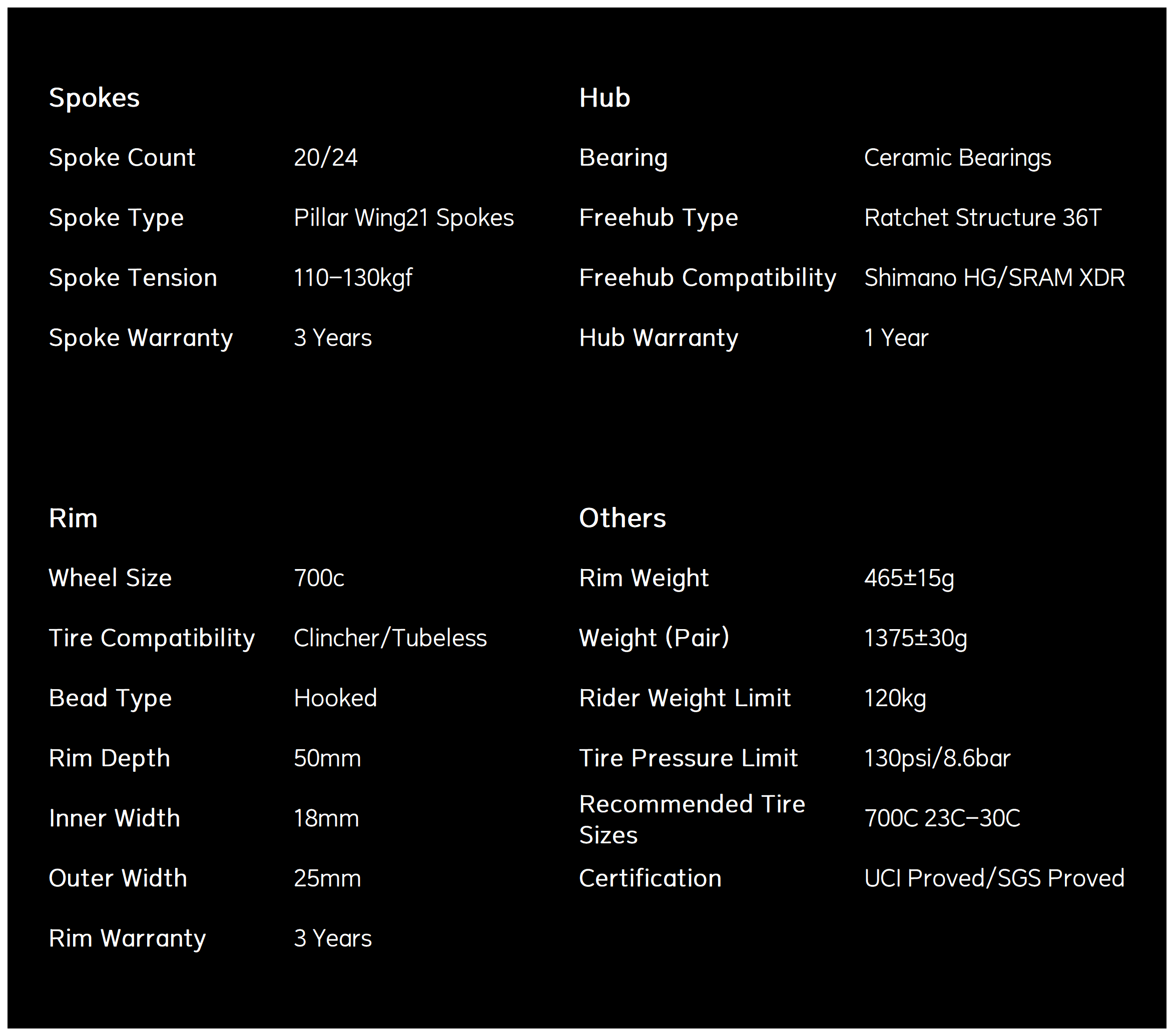 Classic PRO Light R25-50 Carbon Wheelset RIM Brake