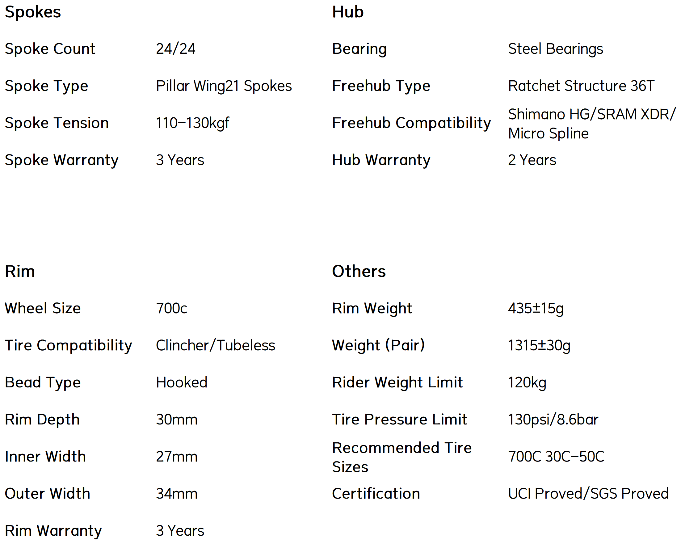 Gravel Classic PRO G34-30 DISC