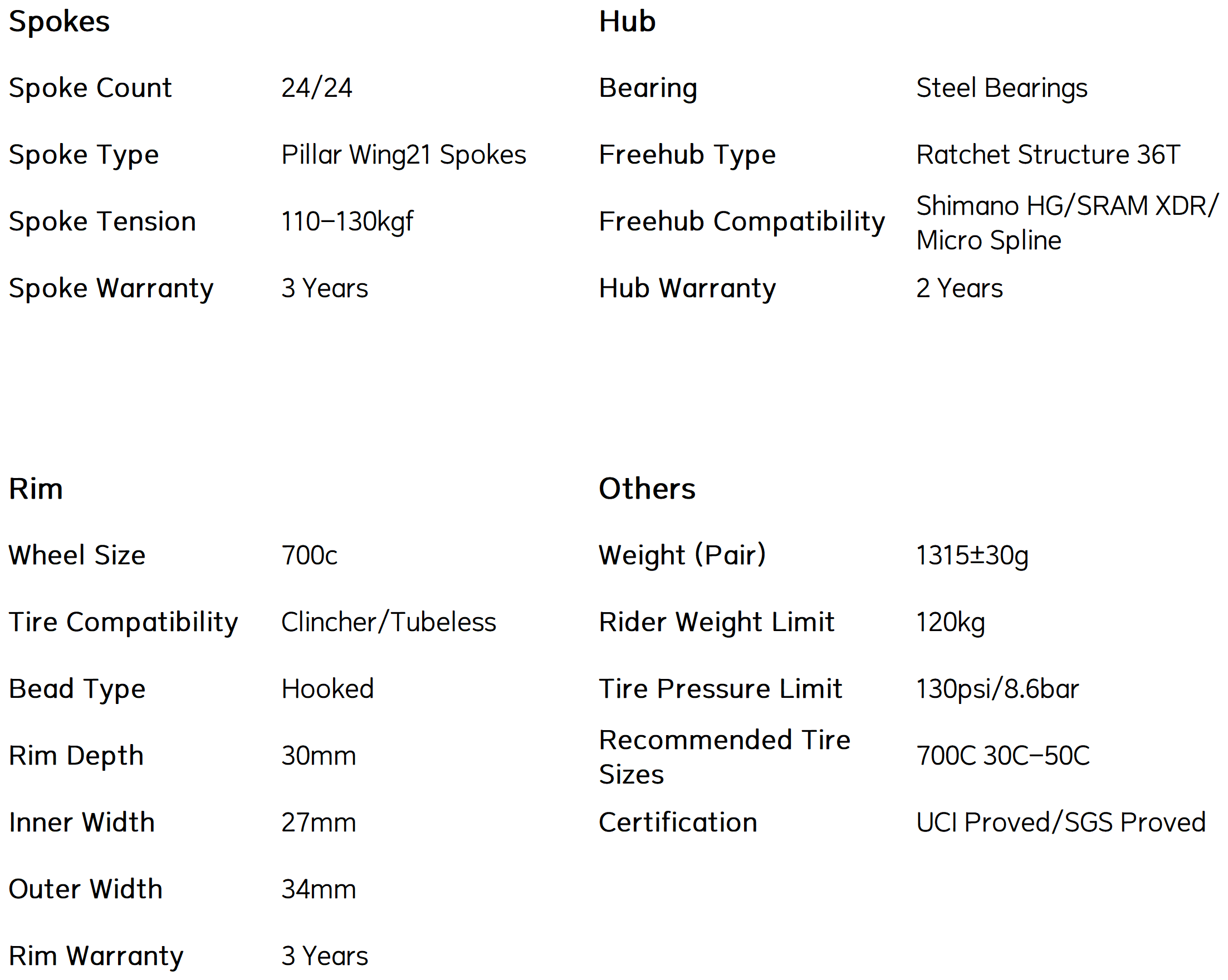 Gravel Classic PRO G34-30 DISC