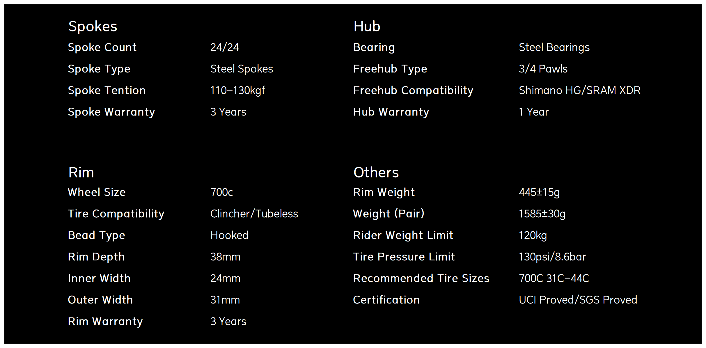Gravel Classic G31-38 DISC Wheelsets