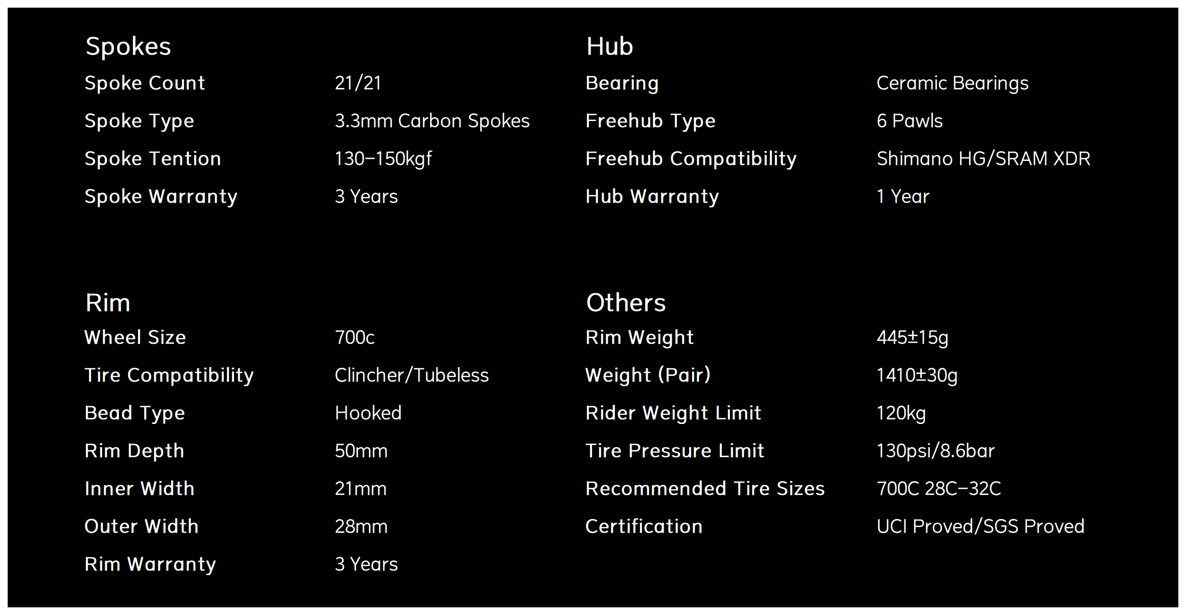 S-ALL Carbon D28-50 DISC Brake Wheelsets