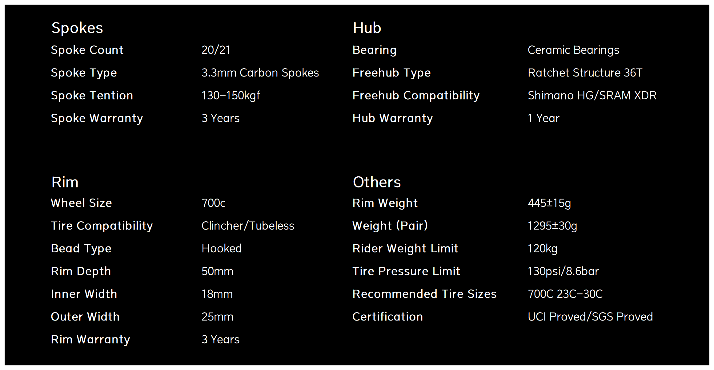 S-ALL Carbon N2 RIM Brake Wheelset
