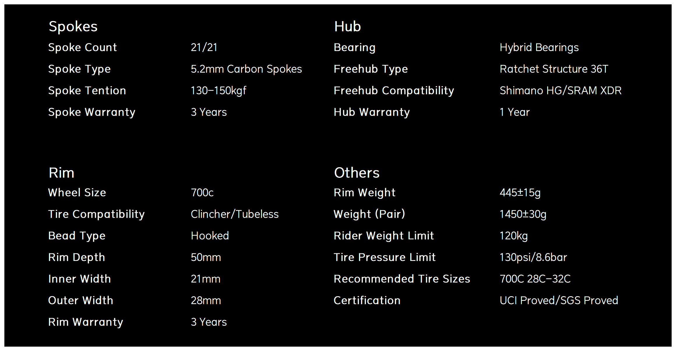 S-ALL Carbon Ⅱ D28-50 DISC Brake Wheelsets