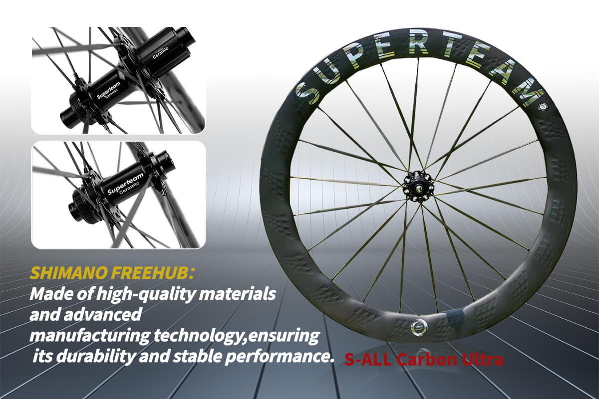 High-Performance Carbon Wheels with Shark Fin Design