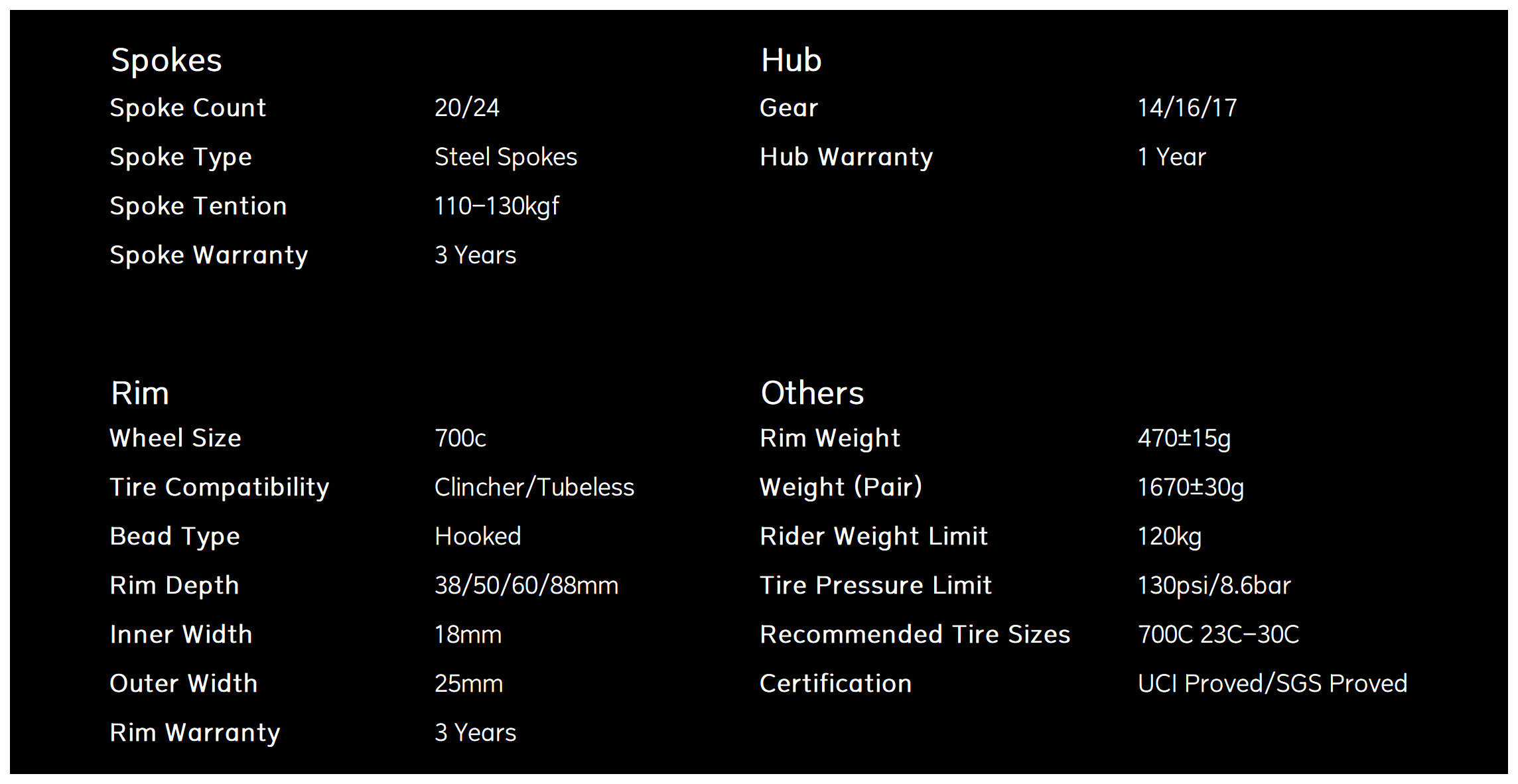 Classic Novatec Fixed Hubs