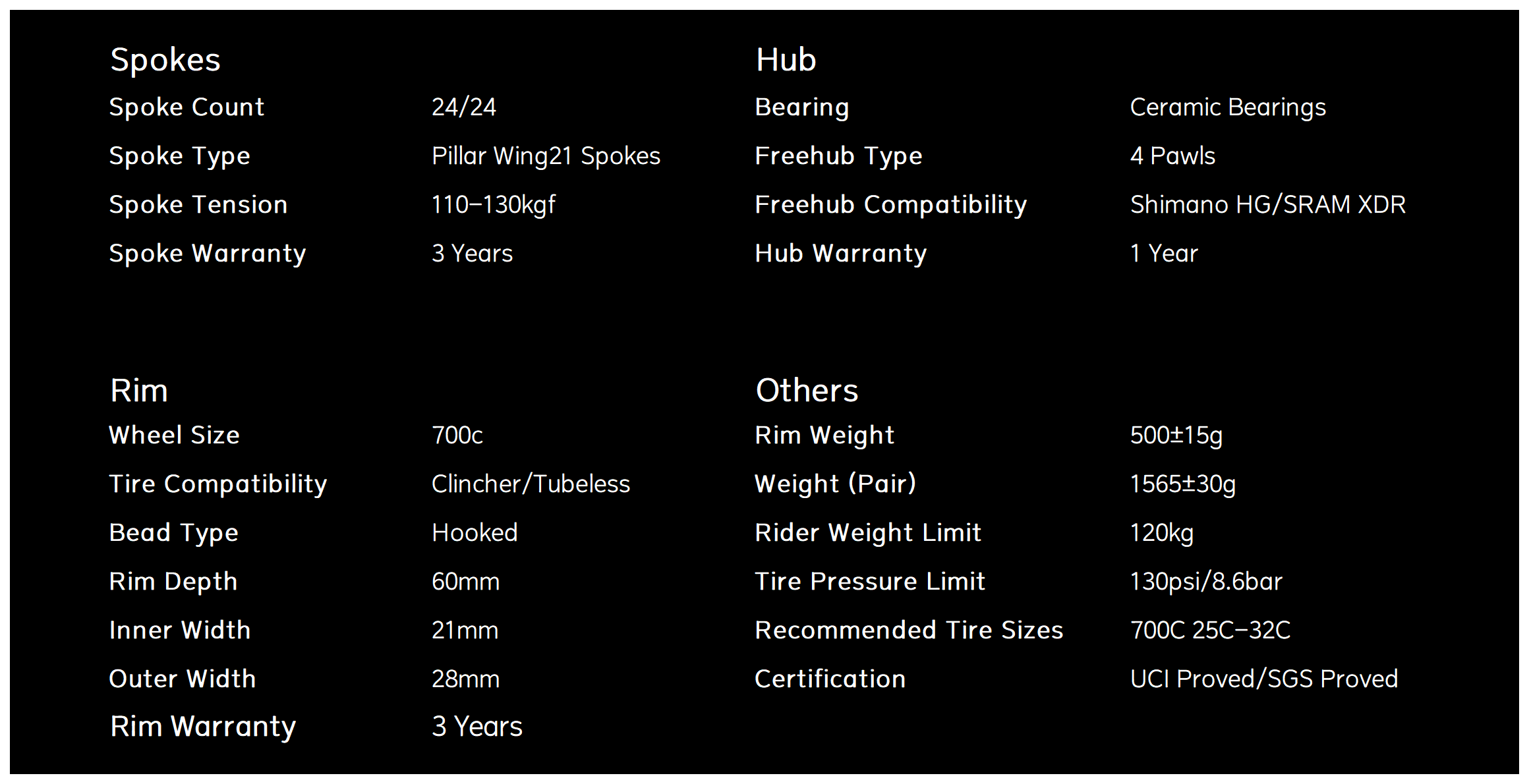 Classic PRO D28-60 Carbon Wheelset DISC Brake