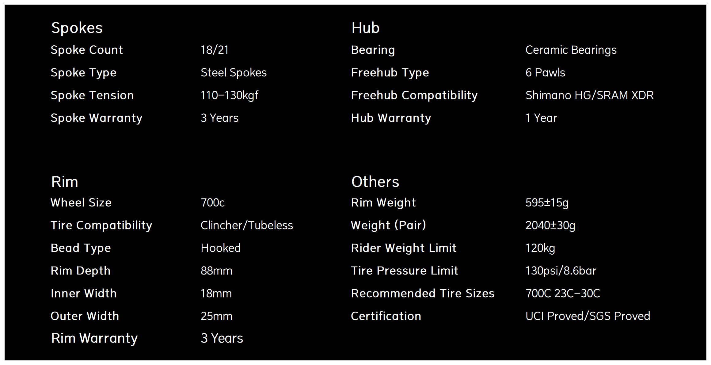 Classic PRO R25-88 Carbon Wheelset RIM Brake Black Decals