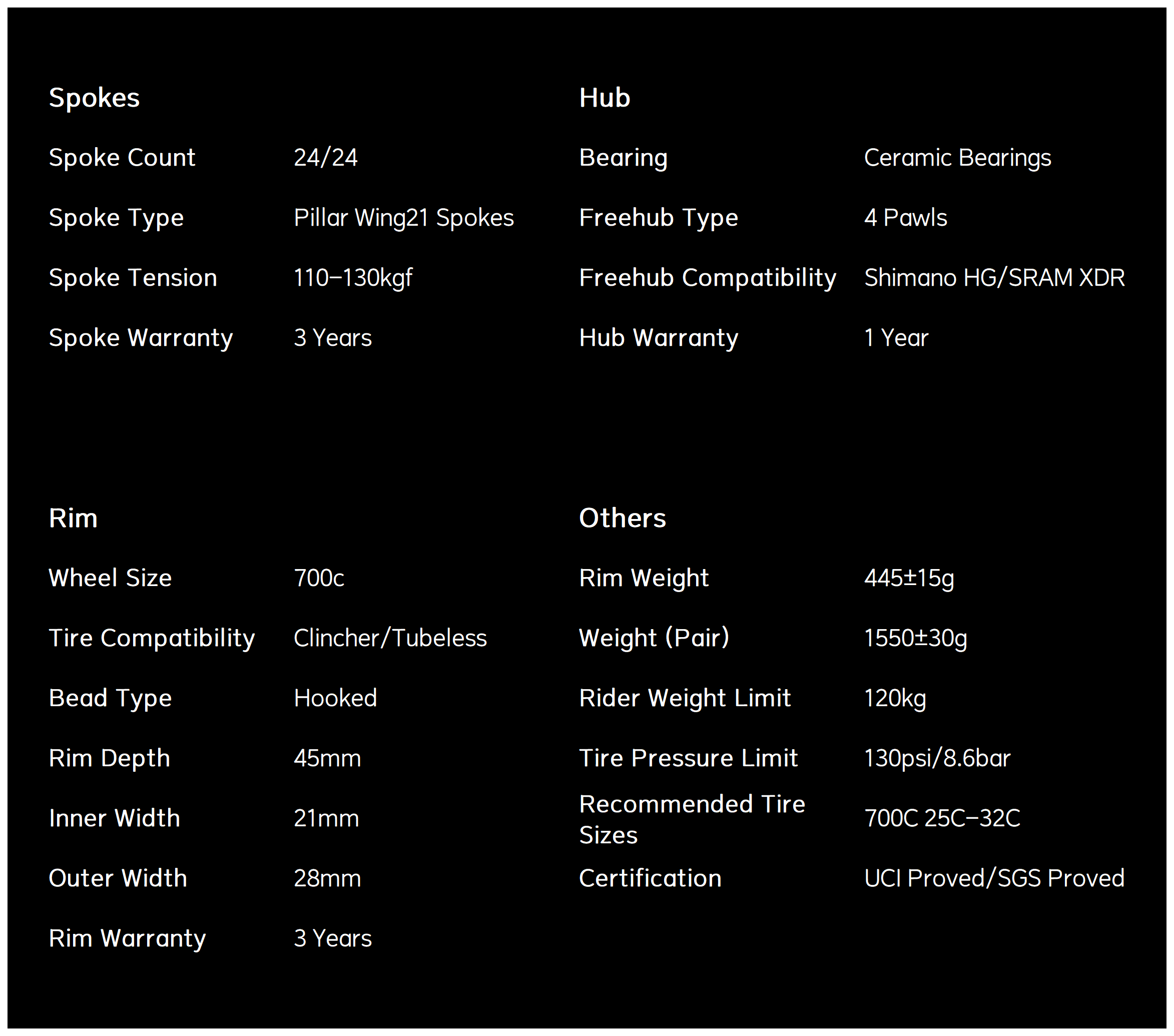 Decalques brancos para freio a disco Classic PRO D28-45 PILLAR WING21 Raios