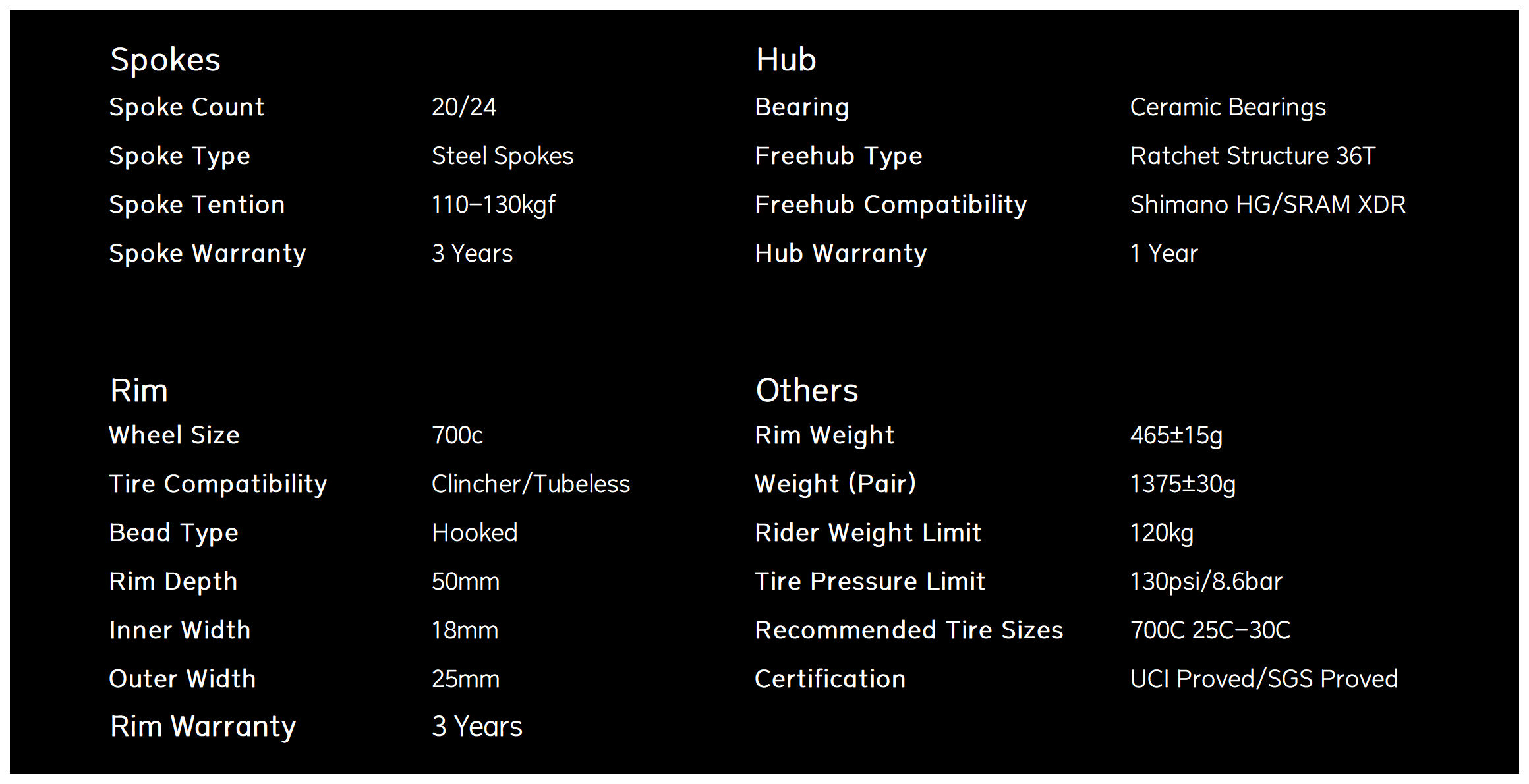 Classic PRO Light R25-50 Carbon Wheelset RIM Brake