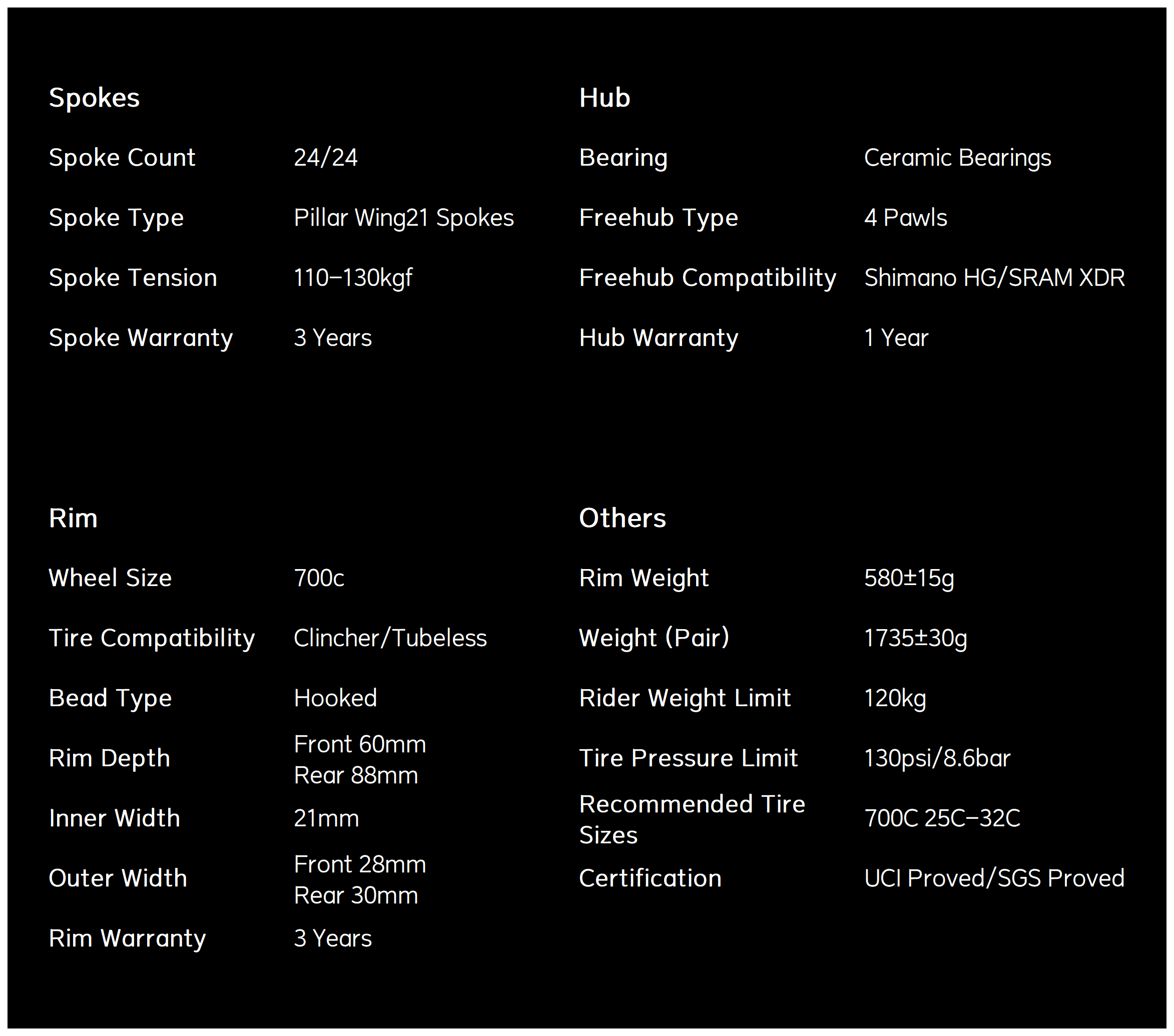 Llantas clásicas PRO D28-60/88 con freno de disco, calcomanías negras, pilar WING21 y 21 radios