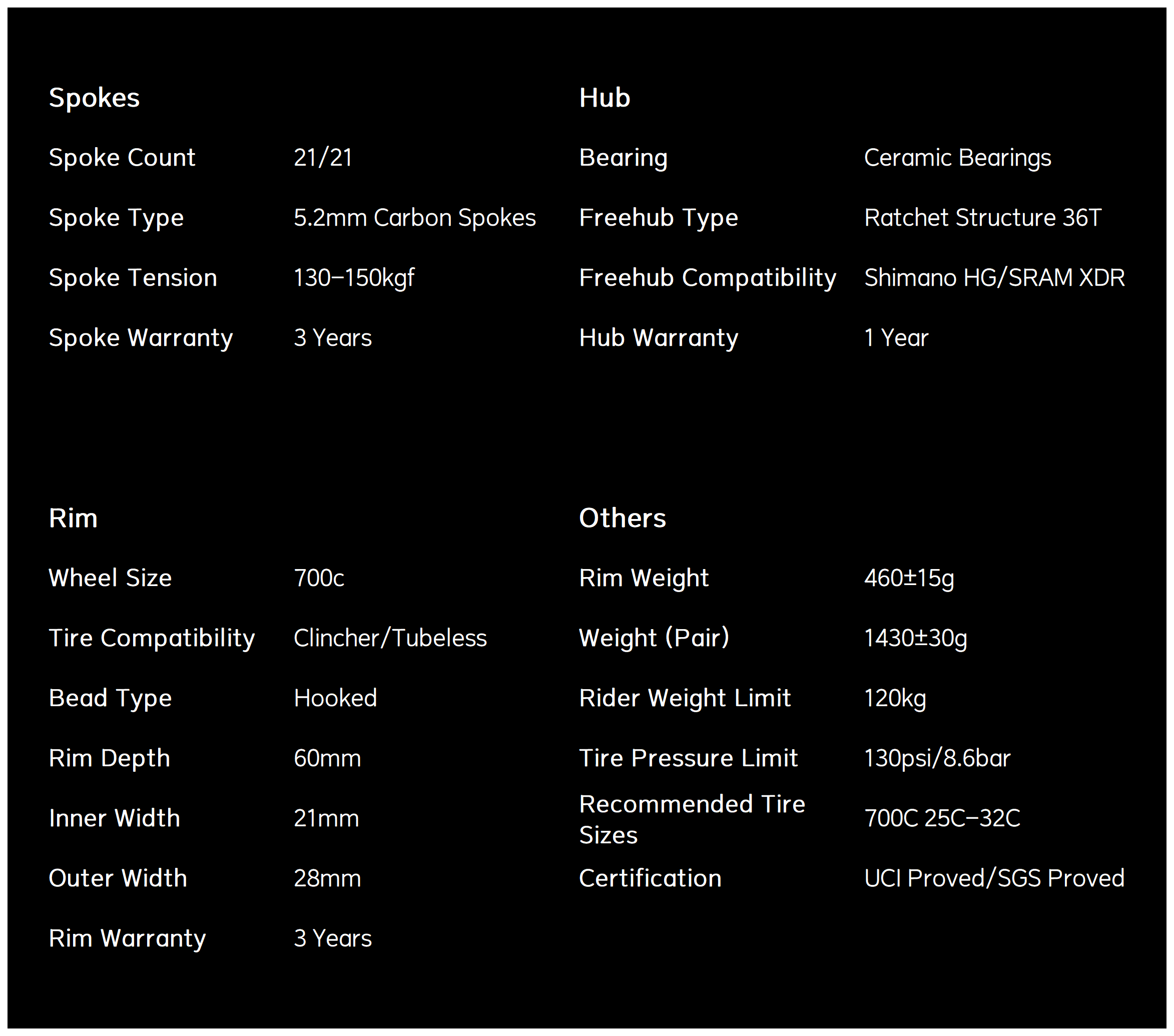 S-ALL Carbon EVO D28-60 DISC Brake Black Spokes