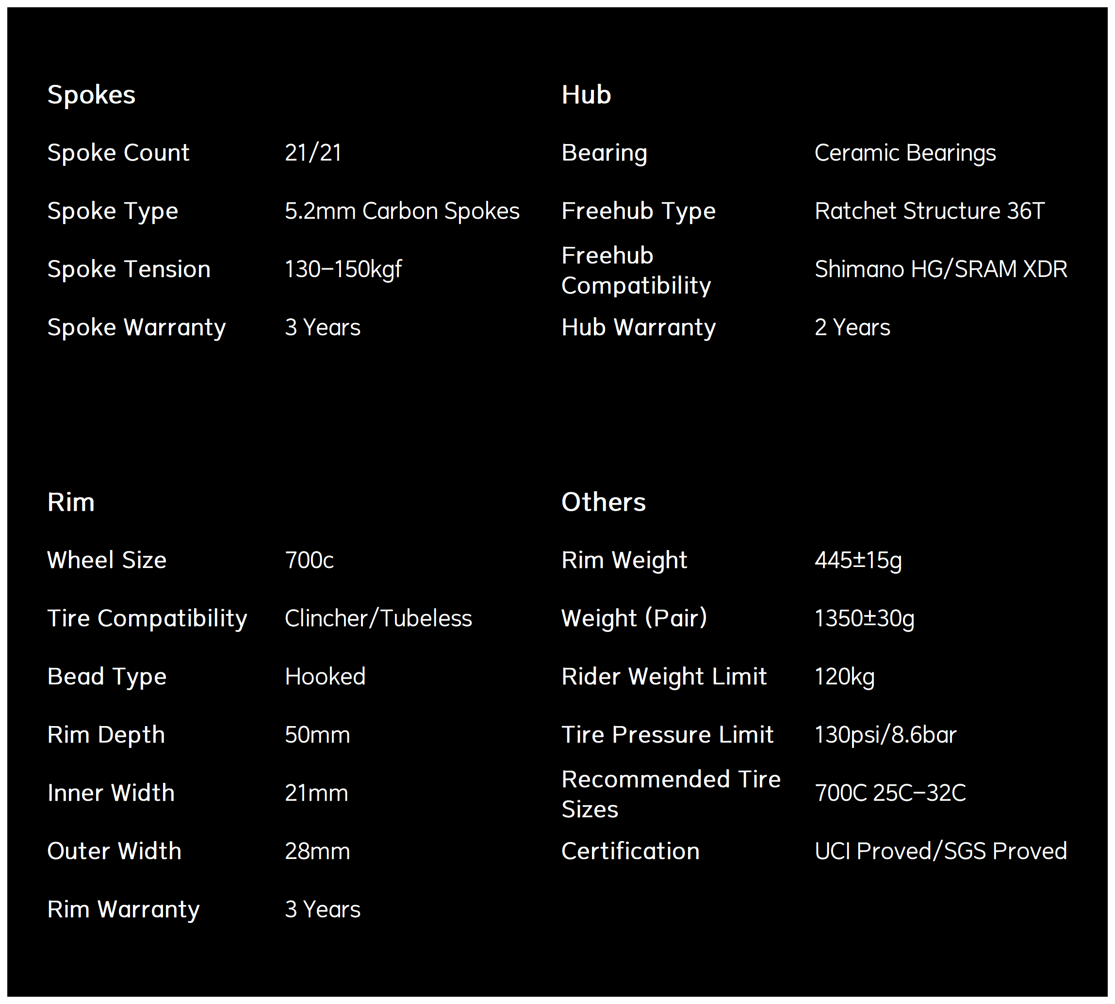 S-ALL Carbon EVO D28-50 DISC Brake Carbon Wheelset
