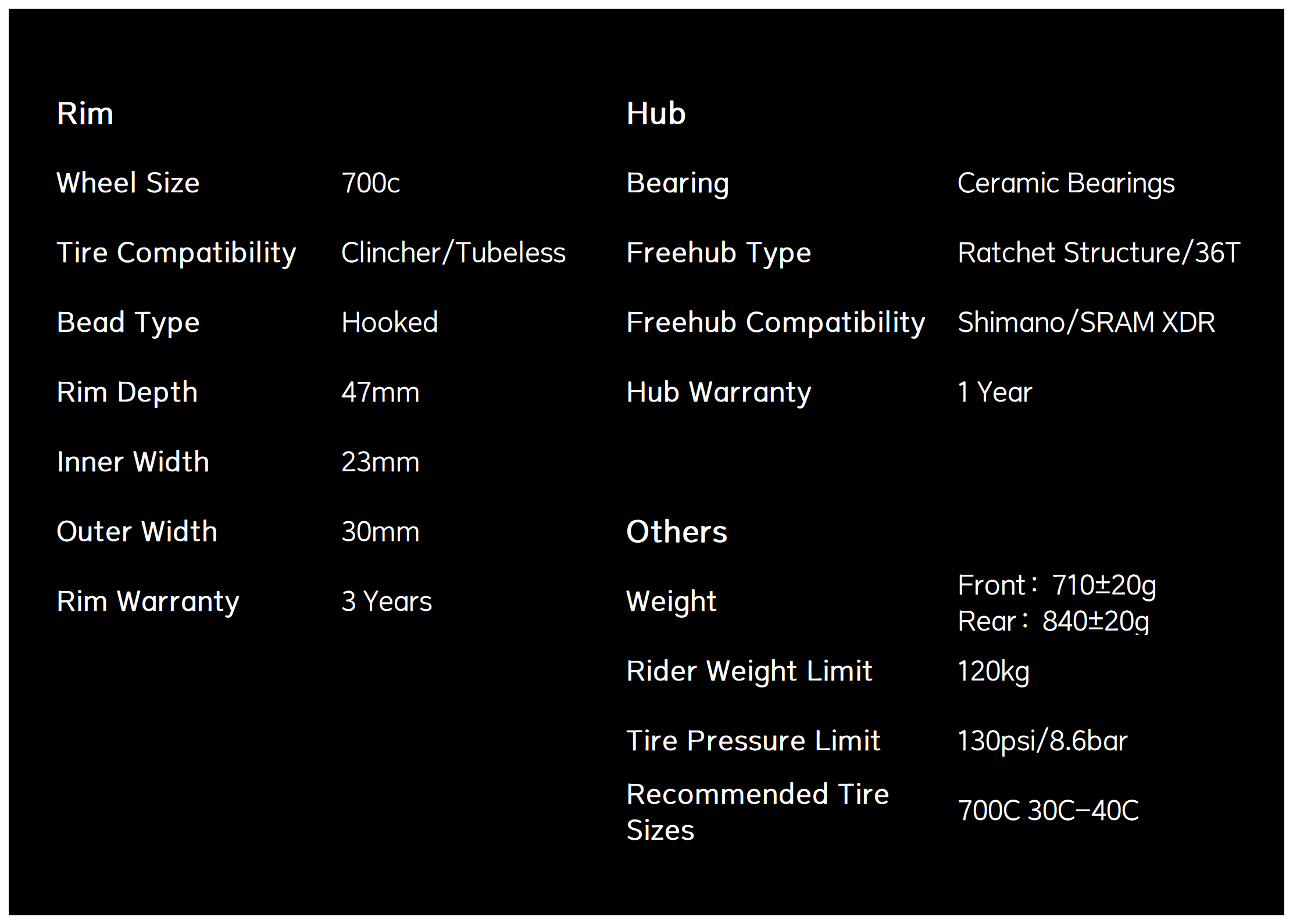 S-ALL Carbon EVO TRI Aero Race Wheelset Disc Brake