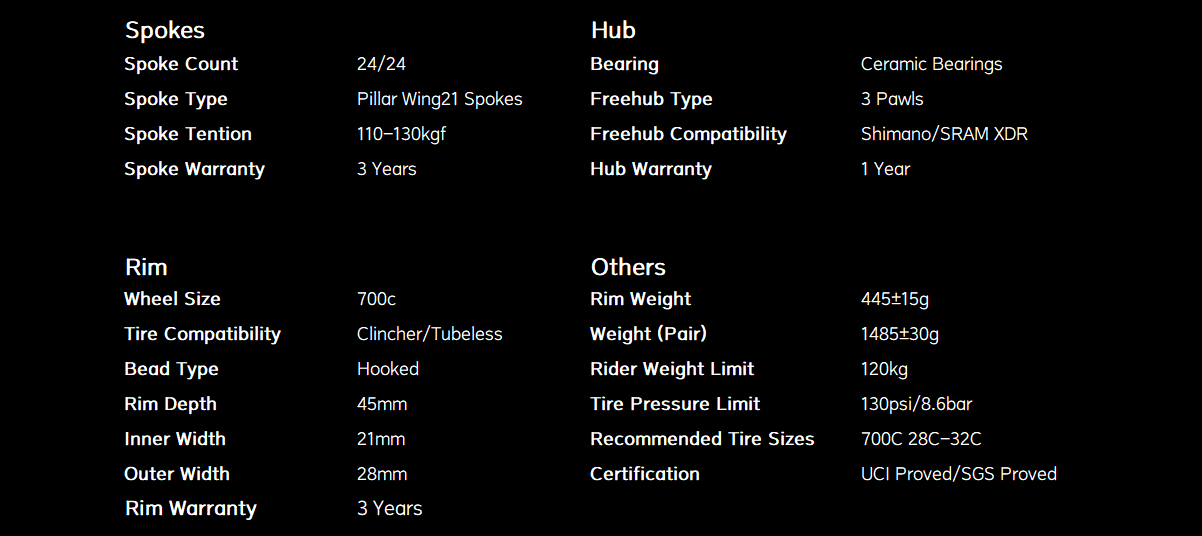 High-Performance Carbon Wheelsets with Ceramic Bearing Hubs High-Performance Carbon Wheelsets with Ceramic Bearing Hubs