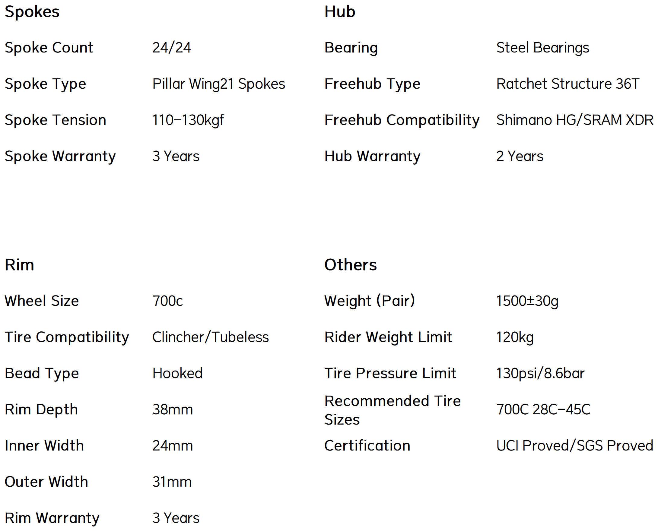 Gravel Classic PRO G31-38 DISC