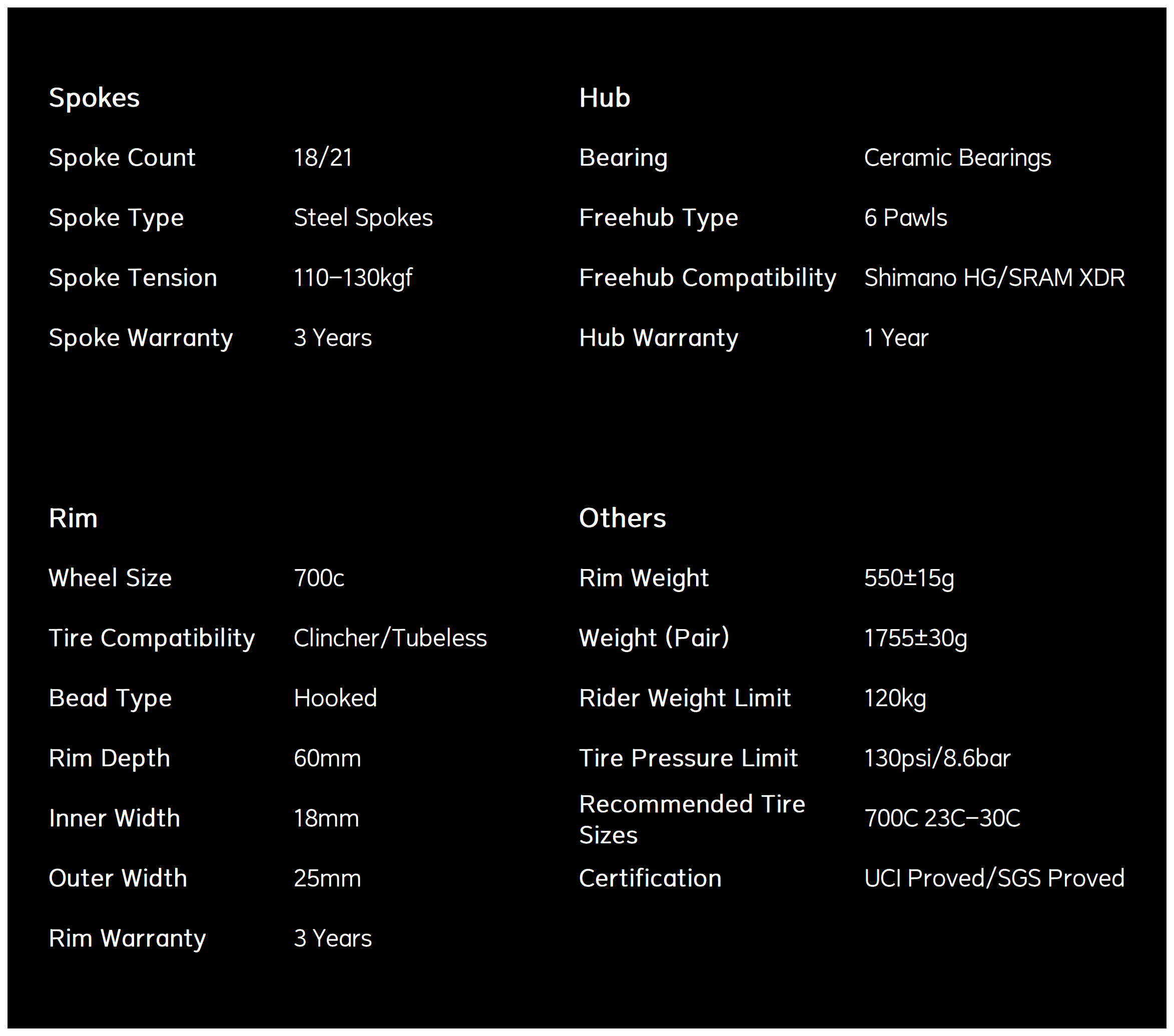 Classic PRO R25-60 Carbon Wheelset RIM Brake Black Decals