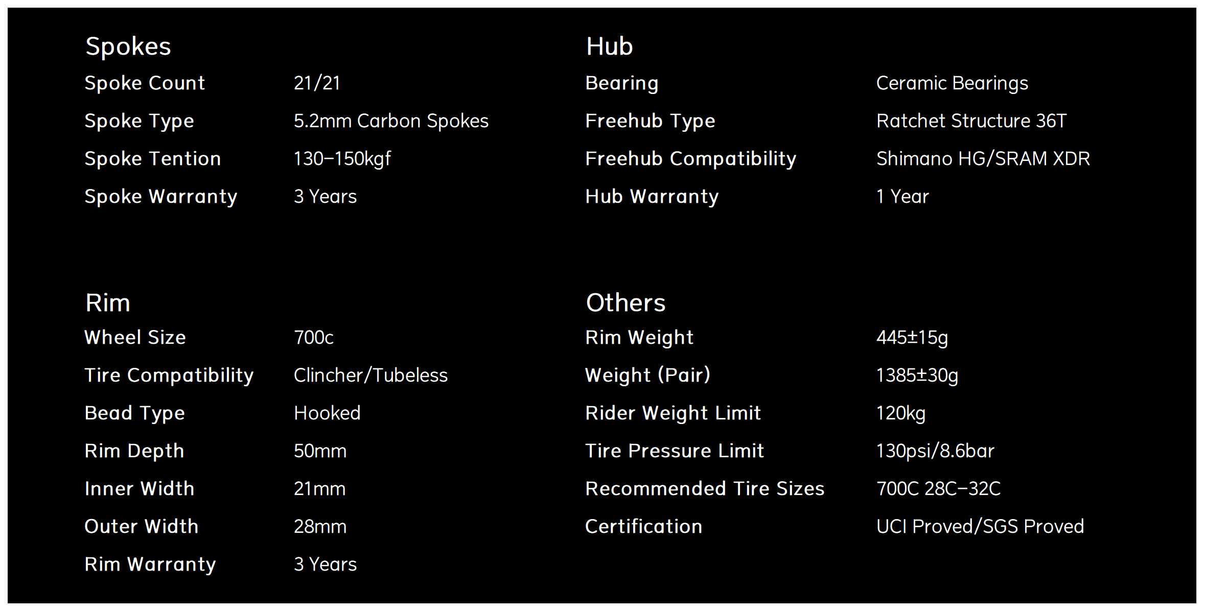 S-ALL Carbon Ultra D28-50 DISC Wheelsets Brake