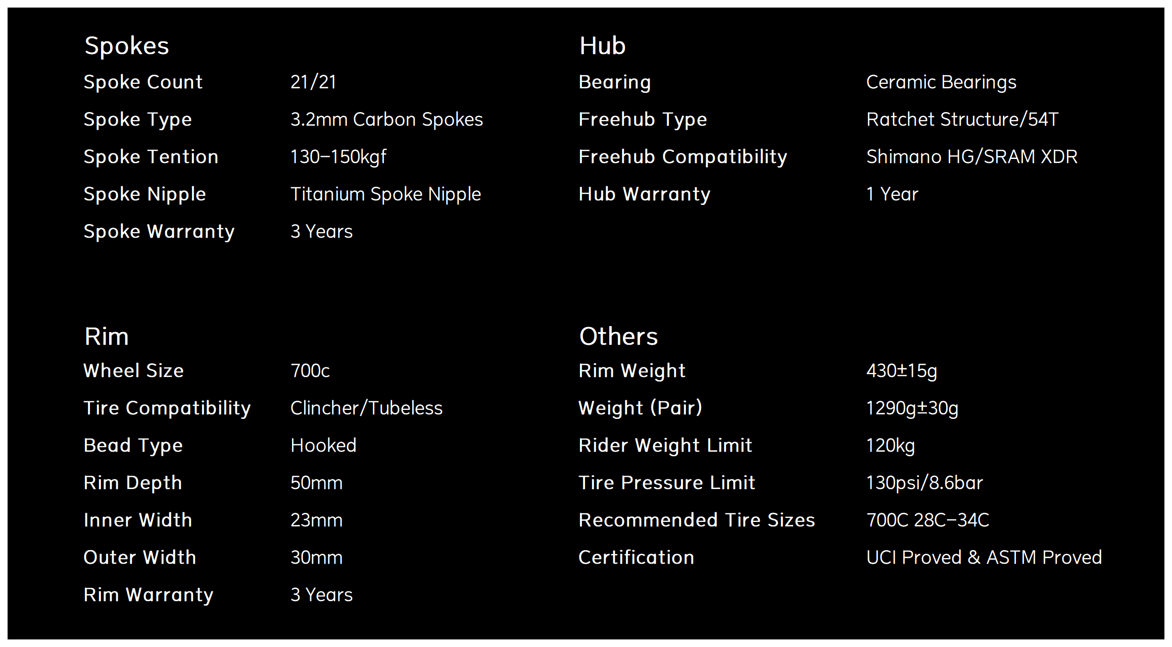 S-ALL Carbon Ultra H2 D30-50 Disc Brake Wheelsets